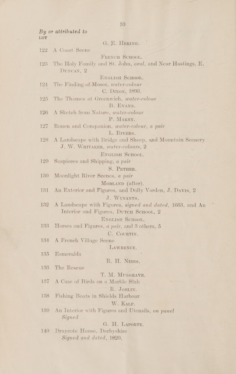 140 G. E. Herine. A Coast Scene FRENCH SCHOOL. The Holy Family and St. John, oval, and Near Hastings, EH. Dunoan, 2 HEINGLISH SCHOOL. The Finding of Moses, water-colour . C. Drxon, 1898. The Thames at Greenwich, water-colour B. Evans. A Sketch from Nature, water-colour P. Marny. Rouen and Companion, water-colour, a pair Li. Rivers. A Landscape with Bridge and Sheep, and Mountain Scenery J. W. WHITAKER, water-colours, 2 ENGLISH SCHOOL. Seapieces and Shipping, «@ pair S. PErHEr. Moonlight River Scenes, a pair MOoRianD (after). An Exterior and Figures, and Dolly Varden, J. Davis, 2 J. WyYNANTS, A Landscape with Figures, signed and dated, 1663, and An Interior and Figures, DutcH ScHoon, 2 Eineiisn ScHoon. C. Courtin. A French Village Scene LAWRENCE. Esmeralda RR. HH. Niges. The Rescue T. M. MusGRrave. A Case of Birds on a Marble Slab R. JoBuin. Fishing Boats in Shields Harbour W. Kar. An Interior with Figures and Utensils, on panel Signed G. H. Laporte. Draveote House, Derbvshire Signed and dated, 1820,