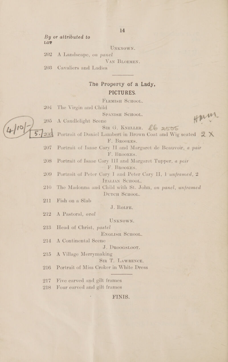 By or attributed to LOP UNKNOWN. 202 A Landscape, on panel Van BLOEMEN. 208 Cavaliers and Ladies The Property of a Lady, PICTURES. FLEMISH SCHOOL. 204 The Virgin and Child a | | SPANISH SCHOOL. 4 pw. f } 205 A Candleight Scene Nn’ ly ly }eo] -} Sir G. Knetiter. £E 2505 HOYT Food Portrait of Daniel Lambert in Brown Coat and Wig seated 2 WK BROOKES. | 207 Portrait of Isaac Cary IT and Margaret de Beauvoir, a pair F’. BRooKEs. 208 Portrait of Isaac Cary LI and Margaret Tupper, a pair F. Brookes. 209 Portrait of Peter Cary I and Peter Cary I, l unframed, 2 ITALIAN SCHOOL. 210 The Madonna and Child with St. John, on panel, unframed DutcH SCHOOL. 211 Fish on a Slab J. Roure. 212 A Pastoral, oval UNKNOWN. 2138 Head of Christ, pastel ENGLISH SCHOOL. 214 <A Continental Scene J. DRooGsLoort. 215 <A Village Merrymaking Siz T. LAWRENCE. 216 Portrait of Miss Croker in White Dress 217 Five carved and gilt frames 218 Four carved and gilt frames FINIS.