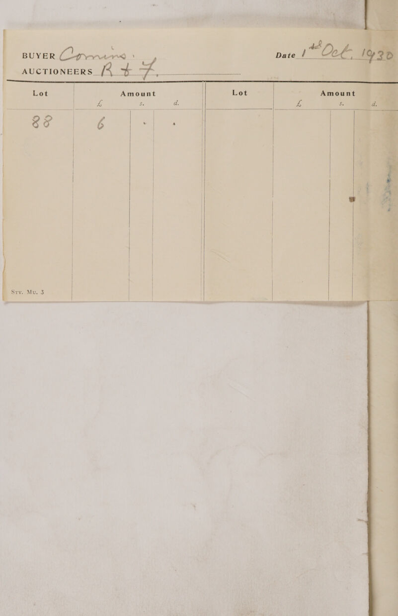 BUYER. Lot Se  Sry. M ib ©    Amount Sie    