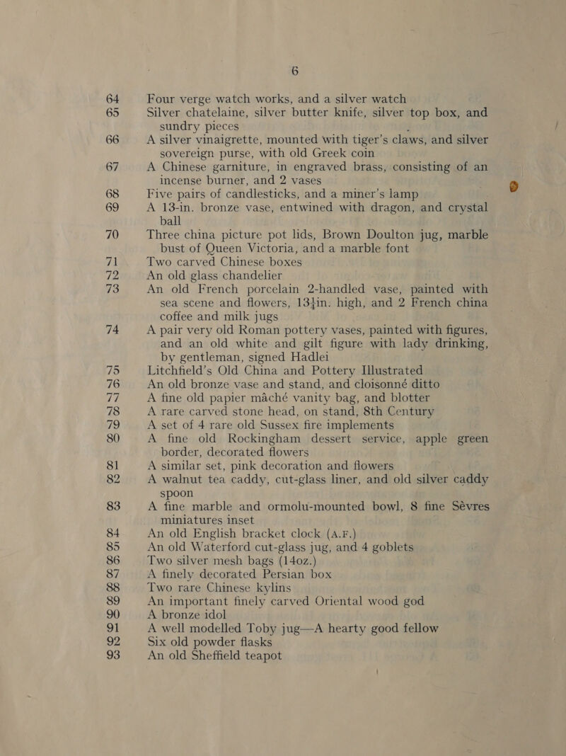 68 72 6 Four verge watch works, and a silver watch Silver chatelaine, silver butter knife, silver top box, and sundry pieces A silver vinaigrette, mounted with tiger’s claws, and silver sovereign purse, with old Greek coin A Chinese garniture, in engraved brass, consisting of an incense burner, and 2 vases Five pairs of candlesticks, and a miner’s lamp A 13-in. bronze vase, entwined with dragon, and crystal ball . . Three china picture pot lids, Brown Doulton jug, marble bust of Queen Victoria, and a marble font Two carved Chinese boxes An old glass chandelier An old French porcelain 2-handled vase, painted with sea scene and flowers, 13}in. high, and 2 French china coffee and milk jugs A pair very old Roman pottery vases, painted with figures, and an old white and gilt figure with lady drinking, by gentleman, signed Hadlei Litchfield’s Old China and Pottery Illustrated An old bronze vase and stand, and cloisonné ditto A fine old papier maché vanity bag, and blotter A rare carved stone head, on stand, 8th Century A set of 4 rare old Sussex fire implements A fine old Rockingham dessert service, apple green border, decorated flowers ; A similar set, pink decoration and flowers A walnut tea caddy, cut-glass liner, and old silver caddy spoon A fine marble and ormolu-mounted bowl, 8 fine Sévres miniatures inset An old English bracket clock (A.F.) An old Waterford cut-glass jug, and 4 goblets Two silver mesh bags (140z.) A finely decorated Persian box Two rare Chinese kylins An important finely carved Oriental wood god A bronze idol A well modelled Toby jug—A hearty good fellow Six old powder flasks An old Sheffield teapot