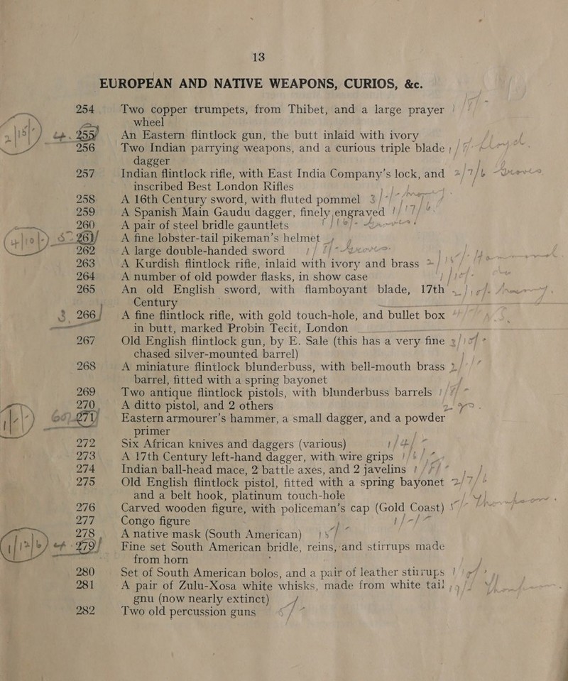   Two copper trumpets, from Thibet, and a large prayer wheel An Eastern flintlock gun, the butt inlaid with ivory dagger Indian flintlock rifle, with East India heen S lock, and - inscribed Best London Rifles | A 16th Century sword, with fluted pommel 3 /” r 1 ay! A Spanish Main Gaudu dagger, finely, ae. iy 'T A pair of steel bridle gauntlets fe A fine lobster-tail pikeman’s helmet _ A large double-handed sword A number of old powder flasks, in show case An old English sword, with flamboyant blade, Century A fine flintlock rifle, with gold touch-hole, and bullet box in butt, marked Probin Tecit, London chased silver-mounted barrel) barrel, fitted with a spring bayonet Two antique flintlock pistols, with blunderbuss barrels A ditto pistol, and 2 others Eastern armourer’s hammer, a smal] dagger, and a powder primer Six African knives and daggers (various) ii Fe A 17th Century left-hand dagger, with wire grips //*/,* Indian ball-head mace, 2 battle axes, and 2 javelins and a belt hook, platinum touch-hole Carved wooden figure, with policeman’s cap (Gold Compt) * Congo figure ; i/ A native mask (South American) | 7 Fine set South American bridle, reins, and stirrups made from horn gnu (now nearly extinct) _/ Two old percussion guns ./ }