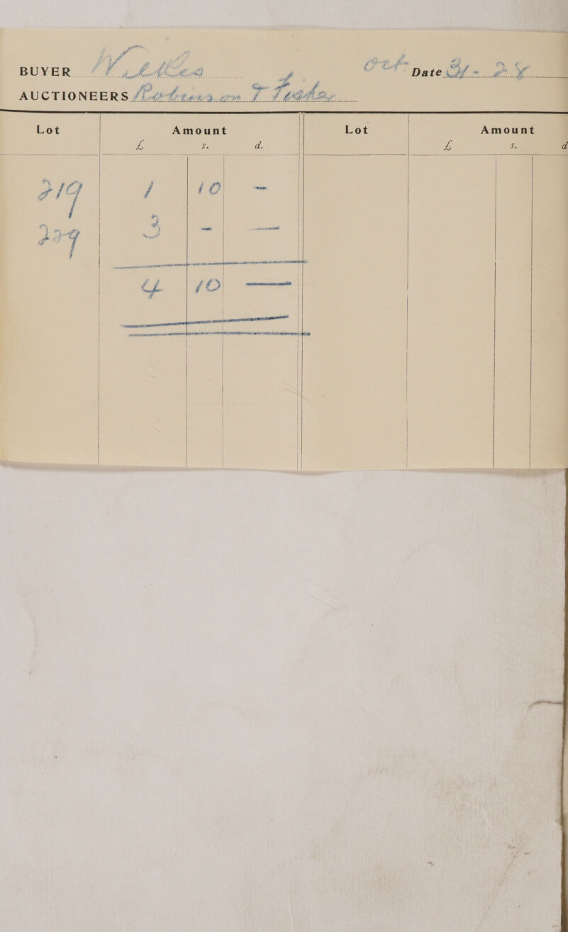 ‘te “ny 4 BUYER td A et NA Memed Pp ae . Date.../ ©. patrnnesnnnensseneeentsneaeerssessscescscectbrnserdaparccesenwacrarersssnsnsnscrestsssenssssuansnaestauusreneusssnnenunenennece  Lot Amount Lot Amount LZ > Bnet a. Be a      anwennctermnpereaceneinert” e sian paiaiieanatetenneaiaininaneiaaeail i ied         