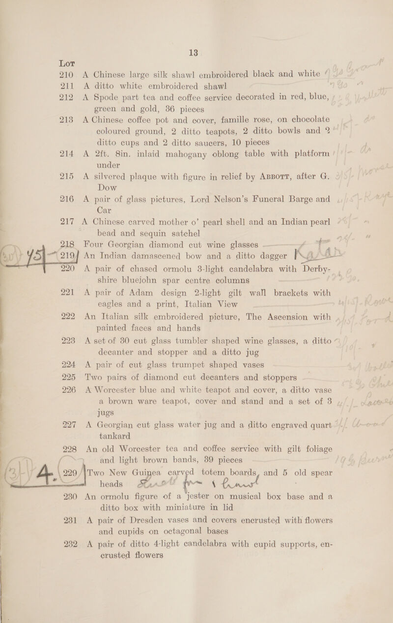 210 A Chinese large silk shawl embroidered black and white ‘ 211 A ditto white embroidered shawl | 212 A Spode part tea and coffee service decorated in red, blue, green and gold, 386 pieces 213 A Chinese coffee pot and cover, famille rose, on chocolate coloured ground, 2 ditto teapots, 2 ditto bowls and % ditto cups and 2 ditto saucers, 10 pieces 214 A 2ft. 8in. inlaid mahogany oblong table with platform under 215 A silvered plaque with figure in relief by ABBorT, after G. Dow 216 <A pair of glass pictures, Lord Nelson’s Funeral Barge and Car 217 A Chinese carved mother o’ pearl shell and an Indian pearl - bead and sequin satchel Four Georgian diamond cut wine glasses _ an An Indian damascened bow and a ditto dagger Kass A pair of chased ormolu 8-light candelabra with Derby- shire bluejohn spar centre columns 221 <A pair of Adam design 2-light gilt wall brackets with eagles and a print, Italian View 222 An Italian silk embroidered picture, The Ascension with painted faces and hands |   223 A set of 80 cut glass tumbler shaped wine glasses, a ditto ~ decanter and stopper and a ditto jug | 224 <A pair of cut glass trumpet shaped vases | 225 Two pairs of diamond cut decanters and stoppers ) 226 A Worcester blue and white teapot and cover, a ditto vase a brown ware teapot, cover and stand and a set of 3 | { jugs | 227 <A Georgian cut glass water jug and a ditto engraved quart tankard 228 An old Worcester tea and coffee service with gilt foliage i 17) f “> ~ and light brown bands, 389 pieces 7 1 A. 229 / |Two New Guinea carved totem ies oe and 5 old spear Ne c Belief heads Kart me idl 230 An ormolu figure of a ‘ester on musical box base and a ditto box with miniature in lid 231 A pair of Dresden vases and covers encrusted with flowers and cupids on octagonal bases 232 A pair of ditto 4light candelabra with cupid supports, en- crusted flowers pea Se