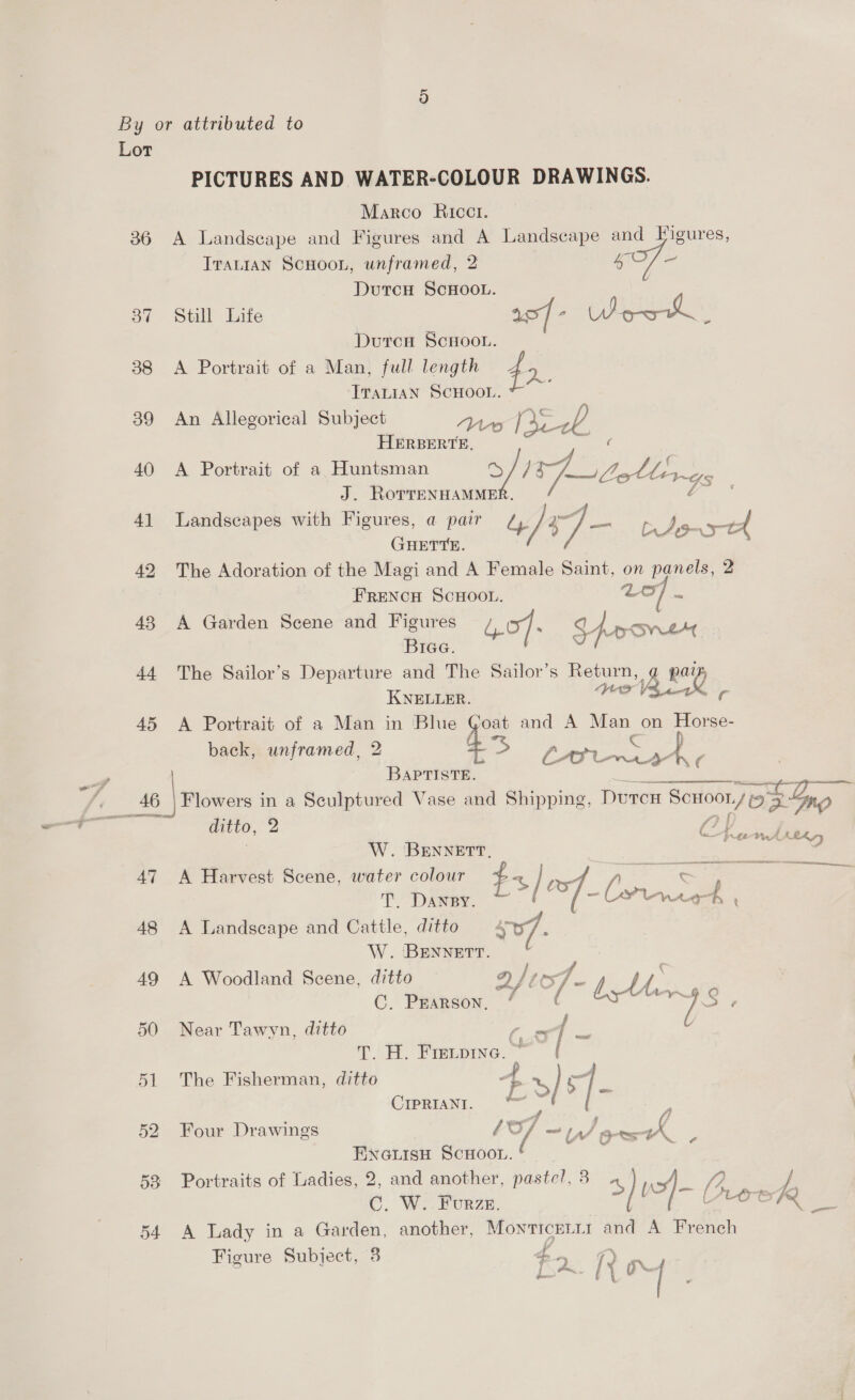 By or attributed to Lot PICTURES AND WATER-COLOUR DRAWINGS. Marco Ricci. 36 A Landscape and Figures and A Landscape and Figures, Trantan Scuoon, unframed, 2 4 of DutcH ScHooL. 37 Still Life x01 - a. DurcH ScHoon. 38 <A Portrait of a Man, full length Traian SCHOOL. 39 An Allegorical Subject Awo [Ac HERBERTE. oe 7a 40 A Portrait of a Huntsman / y, ree Z a 3 nays J. RorreNHAMME 41 Landscapes with Figures, a pair ly / a, fe ae GHETTE. 42 The Adoration of the Magi and A Female Saint, 2 Pe aes 2 FRENCH SCHOOL. 48 A Garden Scene and Figures 1.07 Sy 4 pone Biae. 44 The Sailor’s Departure and The Sailor’s ene f gerG KNELLER. we Vau1 45 A Portrait of a Man in Blue 5; and A. Saree on oe ro Ff back, unframed, 2 5 ee Wee Fe BaAPtTistTE. 16 | Flowers in a Sculptured Vase and Shipping, Duron ScHoor/ 1/8 SFup ditto, 2 Cy a W. BENNETT, Msg 2 47 A Harvest Scene, water colour 2 / As Sari ch ie 'T DANBY. - “ Crrwcet 48 <A Landscape and Cattle, ditto yu7. W. BENNETT. 49 A Woodland Scene, ditto 2, Stes C. Pearson, - bt fing S 50 Near Tawyn, ditto fot ~ TF. sep = | 51 The Fisherman, ditto A od 5 $ % ag CIR eNE 5 oe ° 52 Four Drawings f e: ~tr/ 9 os : ENGLISH SCHOOL. * 53 Portraits of Ladies, 2, and another, pastel, 3 4) pA) fa J C. W. Furze. ; meted bn Wee 54 A Lady in a Garden, another, Monticenri and A French Figure Subject, 3 es fy i os, i 2} — |