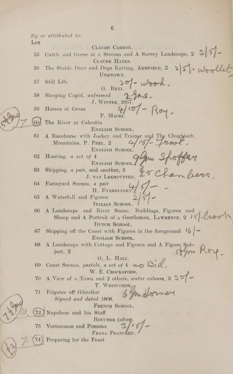 By or attributed to. Lor ere: CLAUDE CaRDON. . ? 5d Cattle and Geese at .a Stream and A Surrey Landscape 2 ae 9 CLAUDE HAYES. 56 The Stable Docr and Dogs Ratting, ARMFIELD, 2 s| 51> le AL | a UNKNOWN. 57 Still Life sof - peel G. REN, 58 Sleeping Cupid, unframed VMs - J. WINTER, 1837. eg 59 Horses at Grass ¢/¢ o7 5 R <9 P. Maori. | - ca wg The River at Caleutta a an cal ENGLISH SCHOOL, 61 <A Racehorse with Jockey and Trainer a Chugbiach Mountains, P. Pren, 2 tu] 76f- Enauisu ScHoor. 62 Hunting, o set of 4 6 Aer FR ENGLISH ay f od | 63 Shipping, a pair, and another, 3 : so 4 p J. VAN LEEMPUTTEN. IA bre ACA) / 64 Farmyard Scenes, a pair ia Eynenrese’) 65 A Waterfall and Figures Os . ItaLian SCHOOL. 66 A Landscape and River Scene, Buildings, Figures and Sheep and A Portrait of a Gentleman, Lawrence, 2 1s] 6 ros DutcnH ScHoon, 67 Shipping off the Coast with Figures in the foreground 16  - _ ENnGuisH SCHOOL. 68 A Landscape with Cottage and Figures and A ae ject, 2 ro Rey, Ge z. Hatt. 69 Coast Scenes, pastels, a set-of 4 ao I mid. W. E. CrocksForD. 70 A View of a,Town and 2 others, water colours, 83 S = T. WHITCOMBE, ss 71_-s“ Frigates. off: Gibraltar 4 Yn. dre “i | Signed and dated 1808. / NY y | Frencn ScuHoot. 2 Boucner (aft is 73 Vertumnus and Pomona sf #7 - whi FRANS Francken, ie (74) Preparing for the Feast  
