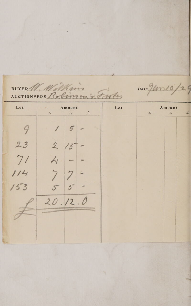   Amount ra   ag 2° VS7        Date _¥. Mend 6. Fa Qe, Amount           