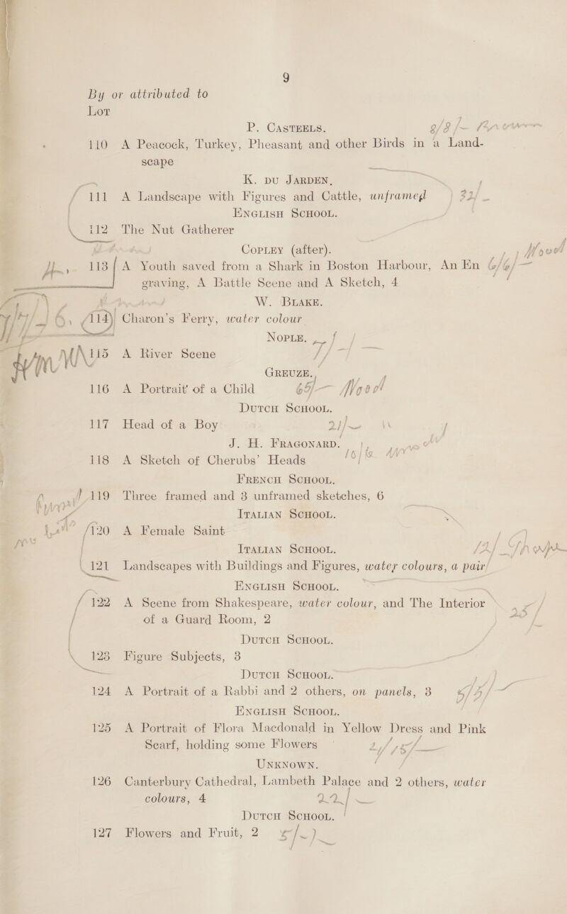  By or attributed to Lor f fr 110 A Peacock, Turkey, Pheasant and other Birds in a aati scape K. pu JARDEN, 11 A Landscape with Figures and Cattle, unframegl 32, ENGLISH SCHOOL. \ 112 The Nut Gatherer ee iF CopLey (after). _,. 18] A Youth saved from a Shark in Boston Harbour, An En | eraving, A Battle Scene and A Sketch, 4 W. BLAKE. ny Aa) Me ccn’s Ferry, water colour. S Nous, re WAY A River Scene } | die GREUZE., i 116 A Portrait’ of a Child 65— Warr DutcH SCHOOL. 117 Head of a Boy : ie J. H. Fragowarp. |, 118 <A Sketch of Cherubs’ Heads os FReNcH SCHOOL. / 119 Three framed and 3 unframed sketches, 6 ae Traian SCHOOL. ITALIAN SCHOOL. ENGLISH SCHOOL. of a Guard Room, 2 | DutTcH SCHOOL. \. 128 Figure Subjects, 3 — DutcH ScHOooL. 124 A Portrait of a Rabbi and 2 others, on panels, 8 XN io ENGLISH SCHOOL. Searf, holding some Flowers UNKNOWN. colours, 4 fo oe ee DutcH ScHoo.. 127 Flowers and Fruit, 2) 4x / lg