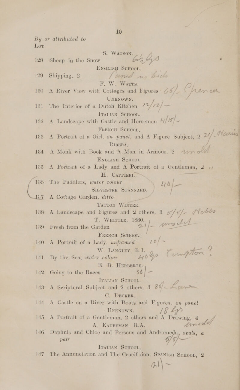 Lot 131 15 140 141 142 143 144 147 5S. Wateon , 7 Sheep in the Snow “ay % J) P INGLISH SCHOOL. , f , 4 “ 4 Shipping, 2 | tepad no bach F. W. Watts, vol A River View with Cottages and Figures’ G@5/, \ /tém ow UNKNOWN. / ; : | ae The Interior of a Dutch Kitchen 7 “fT = ues IraLIAN SCHOOL. oe } if fx A Landscape with Castle and Horsemen “//*/~ FRENCH SCHOOL. 735 ‘ : es : , , f/. UYZtAAte A Portrait of a Girl, on panel, and A Figure Subject, 2 2¢ + . RIBERA. if 4 A Monk with Book and A Man in Armour, 2 “Mm #7 of ENGLISH SCHOOL. | A Portrait of a Lady and A Portrait of a Gentleman, Dicpe H. CaArFiERi,— The Paddlers, water colour \ Lid SILVESTRE STANNARD. | A Cottage Garden, ditto | 3 TaTton WINTER. A Landscape and Figures and 2 others, 3 4/s fe Pi ctta T. Wurrrnz, 1880. , “4A Fresh from the Garden 2 I} — “er Frencn Scwoor. — ; A Portrait of a Lady, unframed od fase W. Laneuzy, RI. , a ae . By the Sea, water colour Lio 9 ee ae ; Ei. B. HErzBerte. Going to the Races 36 = ITALIAN SCHOOL. A Scriptural Subject and 2 others, 3 86) — om tir C. DECKER. A Castle on a River with Boats and Figures, on panel UNKNOWN. ne Ly A Portrait of a Gentleman, 2 others and A Drawing, A. Kaurrman, R.A. y tye ee Daphnig and Chloe and Perseus and ag tae ovals, a pair 5 5 ea IvaLIAN SCHOOL. The Annunciation and The Crucifixion, SPANISH SCHOOL, 2 ni\~ Se ee ee ee arn