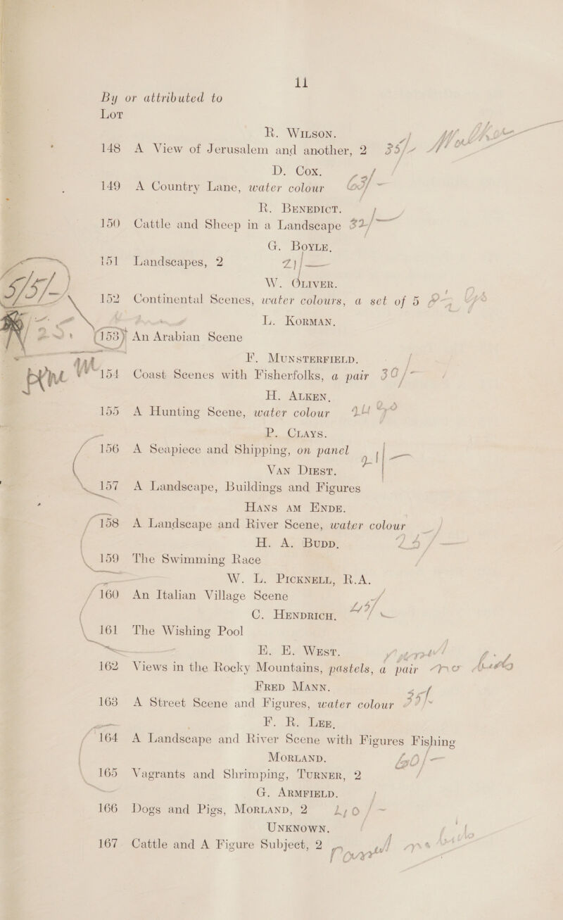 ine   it By or attributed to Lor R. Winson. a Me 148 A View of Jerusalem and another, 2 <35/- 7%‘ D. Cox. ee A | 149 A Country Lane, water colour © R. BENEDICT. / : By Ay f sen 150 Cattle and Sheep in a Landscape 32/ Ge Boye, 151 Landscapes, 2 2) W. OLIVER. 152 Continental Scenes, water colours, a set of 5 Y= . g é < L. Korman, EF. MUNSTERFIELD. 2 Coast Scenes with Fisherfolks, a pair 3 ais H. ALKEN, | : A Hunting Scene, water colour 24 7° P. CLAYS. A Seapiece and Shipping, on panel | (| } Van DIkEst. | A Landscape, Buildings and Figures Hans Am ENDE. A Landscape and River Scene, water colour H. A. Bupp: ‘Z The Swimming Race W. Gb. Pickngm fh. A. An Italian Village Seene ees C. Henpricu, *7’/ The Wishing Pool | , E. E. West. VY) tee / Views in the Rocky Mountains, pastels, a pair “ne FreD MANN. sf A Street Scene and Figures, water colour 7’ /~ EF, R. Lap, A Landscape and River Scene with Figures Fishing Moruanp. fa0 - Vagrants and Shrimping, Turner, 2 G. ARMFIELD. Dogs and Pigs, Moruanp, 2 Ly 0 UNKNOWN. Cattle and A Figure Subject, 2 _., wl y ay ¥ + le