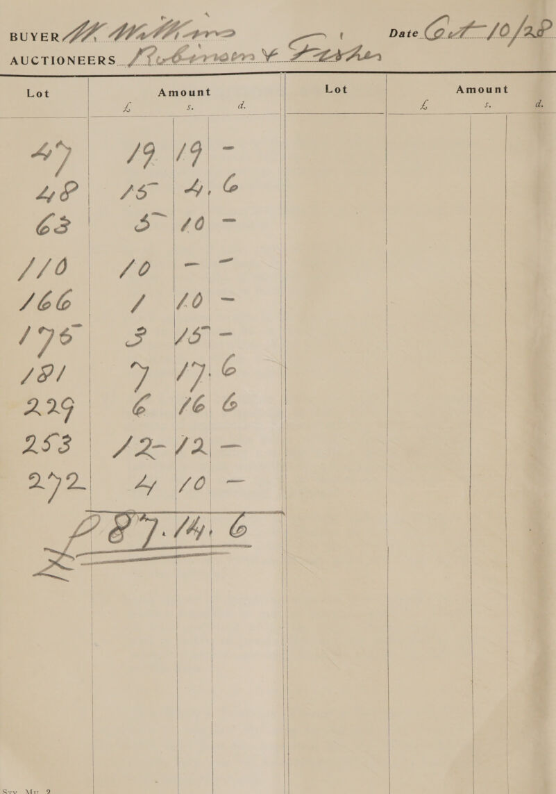  Lot    at “8 //0 S66  I           