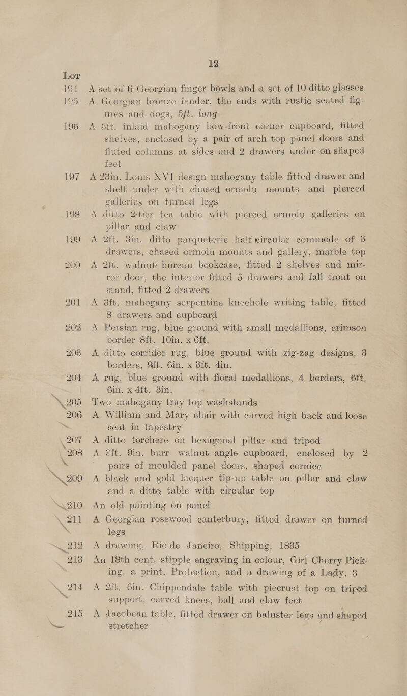 Lor 194 195 196 197 198 199 200 201 202 203 204 \ 206 206 207 “208 % 209 210 on 212 2138 12 A set of 6 Georgian finger bowls and a set of 10 ditto glasses A Georgian bronze fender, the ends with rustic seated fig- ures and dogs, 5ft. long A 8ft. inlaid mahogany bow-front corner cupboard, fitted shelves, enclosed by a pair of arch top panel doors and fluted columns at sides and 2 drawers under on shaped feet A 23in. Louis XVI design mahogany table. fitted drawer and shelf under with chased ormolu mounts and_ pierced galleries on turned legs A ditto 2-tier tea table with pierced crmolu galleries on pillar and claw A 2ft. 38in. ditto parqueterie half ireular commode of 3 drawers, chased ormolu mounts and gallery, marble top A 2ft. walnut bureau bookease, fitted 2 shelves and mir- ror door, the interior fitted 5 drawers and fall front on stand, fitted 2 drawers A 3ft. mahogany serpentine kneehole writing table, fitted 8 drawers and cupboard A Persian rug, blue ground with small medallions, crimson border 8ft. 10in. x 6ft. A ditto corridor rug, blue ground with zig-zag designs, 3 borders, Qft. 6in. x 8ft. 4in. A rug, blue ground with floral medallions, 4 borders, 6ft. 6in. x 4ft. 3in. Two mahogany tray top washstands A Wilham and Mary chair with carved high back and loose seat in tapestry A ditto torchere on hexagonal pillar and tripod A eft. 9in. burr walnut angle cupboard, enclosed by 2 pairs of moulded panel doors, shaped cornice A black and gold lacquer tip-up table on pillar and claw and a ditta table with circular top An old painting on panel A Georgian rosewood canterbury, fitted drawer on turned legs A drawing, Riode Janeiro, Shipping, 1835 An 18th cent. stipple engraving in colour, Girl Cherry Pick- ing, a print, Protection, and a drawing of a Lady, 3 A 2ift. 6m. Chippendale table with piecrust top on tripod support, carved knees, ball and claw feet A Jacobean table, fitted drawer on baluster legs and shaped stretcher