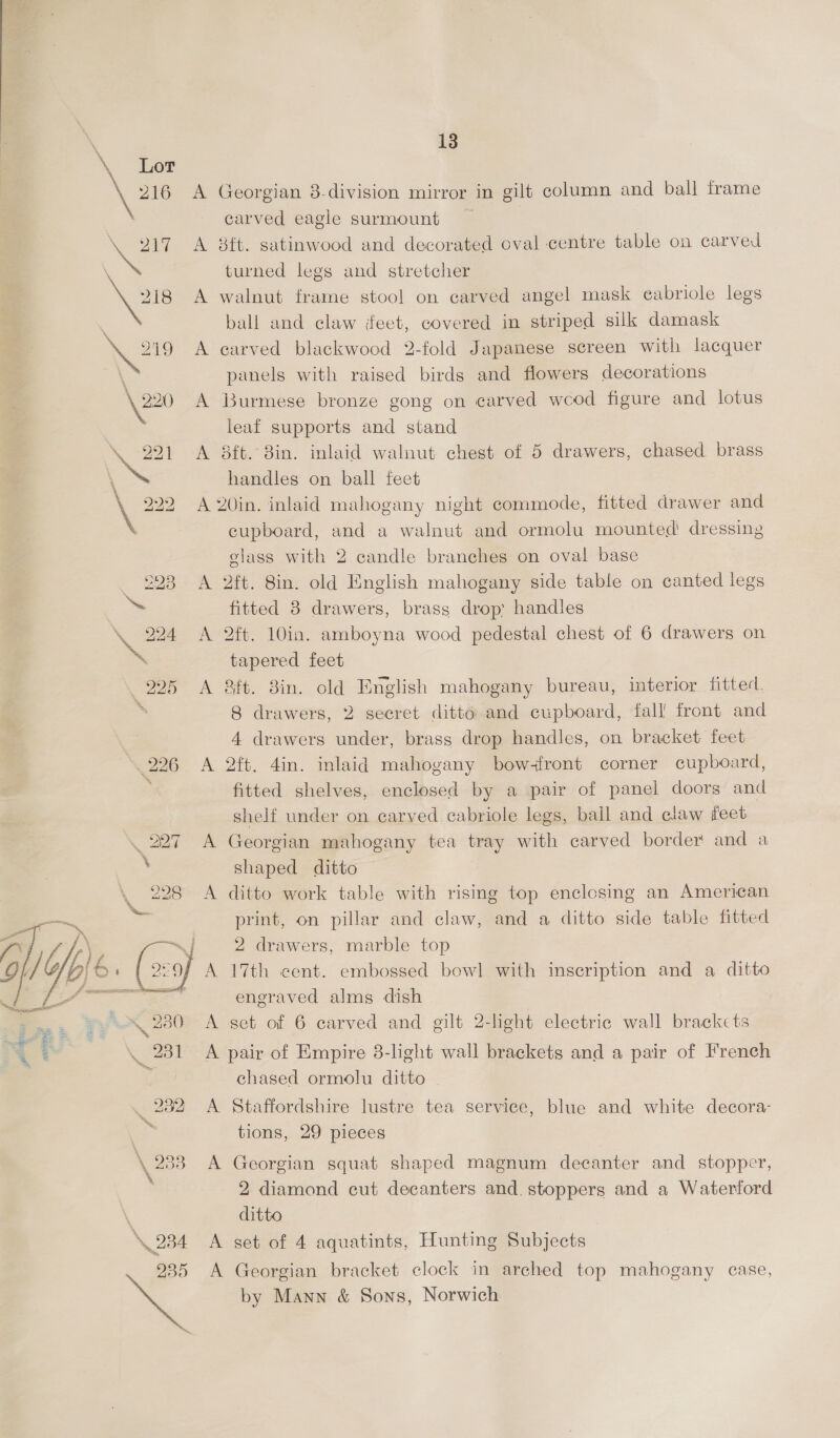  . 230 13 A Georgian 8-division mirror in gilt column and ball frame carved eagle surmount _ A 8ft. satinwood and decorated oval centre table on carved turned legs and stretcher A walnut frame stool on carved angel mask eabriole legs ball and claw feet, covered in striped silk damask A carved blackwood 2-fold Japanese screen with lacquer panels with raised birds and flowers decorations A Burmese bronze gong on carved weod figure and lotus leaf supports and stand A 8ft. Bin. inlaid walnut chest of 5 drawers, chased. brass handles on ball feet A 20in. inlaid mahogany night commode, fitted drawer and cupboard, and a walnut and ormolu mounted! dressing olass with 2 candle branches on oval base A 2ft. 8in. old English mahogany side table on canted legs fitted 8 drawers, brass drop: handles A 2ft. 10in. amboyna wood pedestal chest of 6 drawers on tapered feet A 2ft. 3in. old English mahogany bureau, interior fitted. 8 drawers, 2 secret ditto and cupboard, fall front and 4 drawers under, brass drop handles, on bracket feet A 2ft. 4in. inlaid mahogany bow-front corner cupboard, fitted shelves, enclosed by a pair of panel doors and shelf under on carved cabriole legs, ball and claw feet A Georgian mahogany tea tray with carved border and a shaped ditto A ditto work table with rising top enclosing an American print, on pillar and claw, and a ditto side table fitted 2 drawers, marble top A 17th cent. embossed bowl with inscription and a ditto engraved alms dish A set of 6 carved and gilt 2-leht electric wall brackcts A pair of Empire 38-light wall brackets and a pair of French chased ormolu ditto A Staffordshire lustre tea service, blue and white decora- tions, 29 pieces A Georgian squat shaped magnum decanter and stopper, 2 diamond cut decanters and. stoppers and a Waterford ditto A set of 4 aquatints, Hunting Subjects A Georgian bracket clock in arched top mahogany ease, by Mann &amp; Sons, Norwich