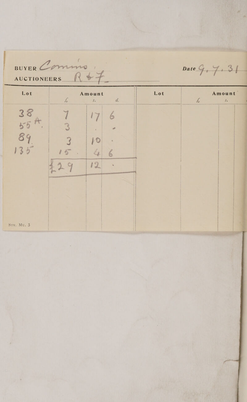 AUCTIONEERS... a &amp; seetetMereeeeaesaneeeecerareernessenananenscsssrersetsrensnsurscessassnrraneesaseananeasasnananneasenenss  Da teG., oe ree a =    Lot Amount Lot Amount. | Fe ae me ‘    54 jo. 130° ey i See faq [ia | |  Save Mus 3      