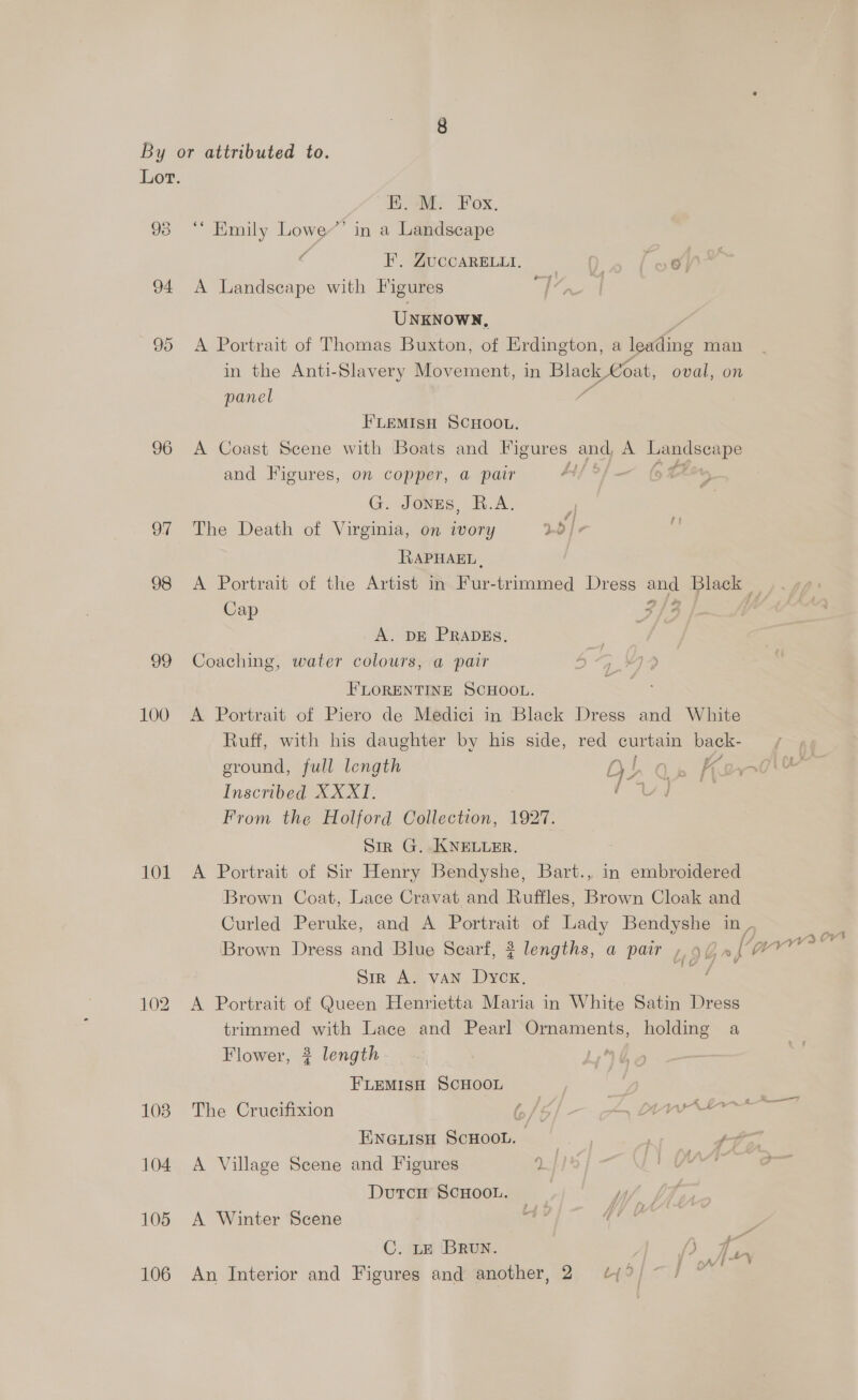 96 97 98 99 100 101 HK. M. Fox. “Emily Lowe’ in a Landscape | EF. ZuccaRELLI. Do | oe A Landscape with Figures | UNKNOWN, be A Portrait of Thomas Buxton, of Erdington, a leading man in the Anti-Slavery Movement, in Black £e at, oval, on panel I'LEMISH SCHOOL, A Coast Scene with Boats and Figures and, A re aa and Figures, on copper, a pair Pif &amp;. 4 G. Jones, R.A. The Death of Virginia, on ivory 20} + RAPHAEL, “ | * Zs Cap A. DE PRADEs. Coaching, water colours, a pair 7 FLORENTINE SCHOOL. : A Portrait of Piero de Medici in ‘Black Dress and White Ruff, with his daughter by his side, red curtain back- ground, full length Ob an fe Inscribed XX XI, Prous From the Holford Collection, 1927. Sir G. KNELLER. A Portrait of Sir Henry Bendyshe, Bart., in embroidered Brown Coat, Lace Cravat and Ruffles, Brown Cloak and Brown Dress and Blue Searf, ? lengths, a pair L9G of Sir A. vAN Dyck, j A Portrait of Queen Henrietta Maria in White Satin Dress trimmed with Lace and Pearl Ornaments, holding a Flower, 2 length ¥u: FLEeMIsH ScHOOL A Village Scene and Figures DutcH SCHOOL. A. Winter Scene C. LE Brun. A. a An Interior and Figures and another, 2 ¢/9/ © ov