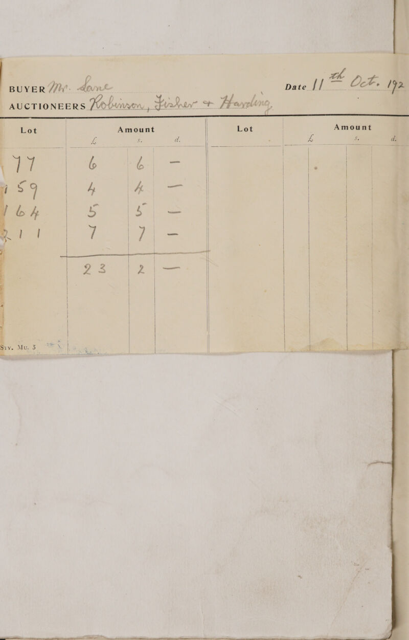  AUCTIONEERS. (VOtyow. ped Lot. Amount     ence cnccccacceeccccrstscnnsccsencsacccensesssdnrs Werccseccsessnnn     — elaine ™..  Amount Beg fas 