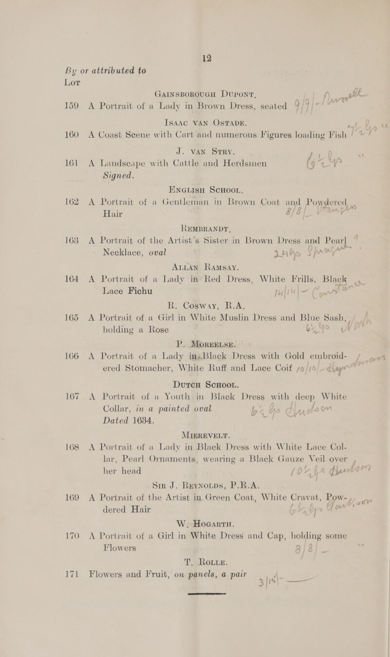 Lor 159 160 1683 164 165 166 167 168 169 JAINSBOROUGH Dupont, { A Portrait of a Lady in Brown Dress, seated 4/7 ISAAC VAN OSTADE. J. VAN S@RyY. iis A Landscape with Cattle and Herdsmen (s ee Signed. IXNGLISH SCHOOL. A Portrait of a Gentleman m Brown Coat and Powdered, Hair B/e REMBRANDT, A Portrait of the Artist’s Sister in Brown Dress and Pear] Necklace, oval 1b. Yh AWA ALLAN Ramsay. A Portrait of a Lady if’Red Dress, White Frills, Black ,, Lace Fichu | fry |— A sell Re ira R. Cosway, R.A. A Portrait of a Girl in White Muslin Dress and Blue Say holding a Rose Als es | . MorEELSE. A Portrait of a — invBlack Dress with Gold embroid- ered Stomacher, White Ruff and Lace Coif / clay DutcH ScHOOL. A Portrait of a Youth,in Black Dress with Phe White Collar, in a painted oval i, cy Dated 1634. ia MIEREVELT. A Portrait of a Lady in Black Dress with White Lace Col- lar, Pearl Ornaments, wearing a Black Gauze Veil over Sir J. Reynoutps, P.R.A. dered Hair yan UM W. HoGarta. A Portrait of a Girl in White Dress and Cap, a a some lowers > T. ROLLE: Flowers and Fruit, on panels, a pair 