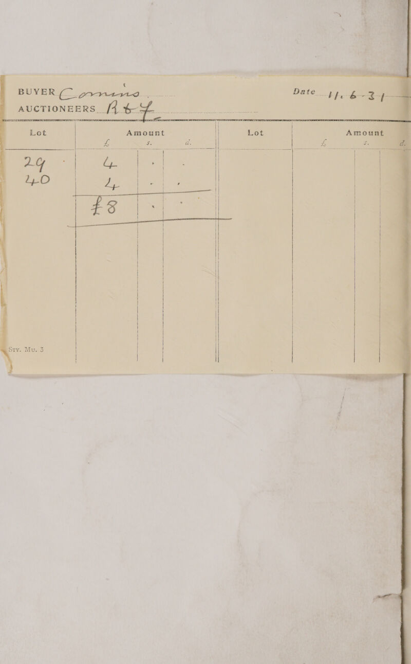 a ae al ia all me . aaa    Amount eS     Aes ae = an  BUYER (~. ata eee Oo, AUCTIONEERS...
