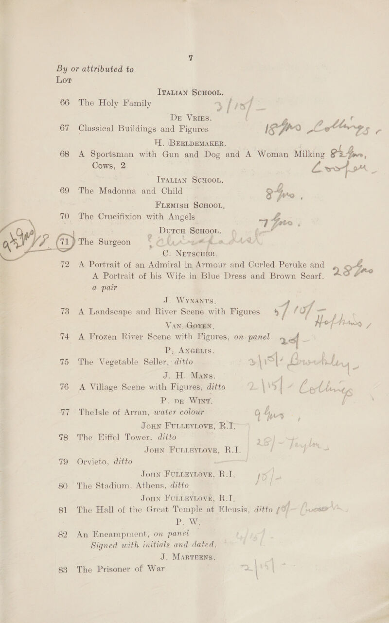 eniesh ieee ITALIAN SCHOOL. | De Veins. iE ‘y= a cp * 67 Classical Buildings and Figures lf fro pe oe andr 2. r H. |BEELDEMAKER. a's P 68 <A Sportsman with Gun and Dog and A Woman Milking 94 Gon Cows, 2 | Zz ee wr . ITALIAN SCMOOL. i | | 69 The Madonna and Child 2-4... FLemisu ScHoou. 70 The Crucifixion with Angels ny Ae 5 , Durcn ScHoon. - = fe Ra. 71 The Surgeon > Ch A144 eit Le = C. NETSCHER. 72 <A Portrait of .an Admiral in, Armour and Curled Peruke and 5 oF e A Portrait of his Wife in Blue Dress and Brown Scarf. ““ # a pair ; J. WyYNANTS. Pe 73 A Landscape and River Scene with Figures 4 / ( Jf “9 Van. Goven. | ¥ oF Amy / 74 A Frozen River Scene with Figures, on panel ad P, ANGELIS. . ; ; 75 The Vegetable Seller, ditto i ie ae v J. H. Mans. | ) ; ve 76 <A Village Scene with Figures, ditto \ 9 | { rs { h, = ty P. pe Wit. | i 77 Thelsle of Arran, water colour G Ly vA Joun FULLEYLOVE, BR.T: 78 The Ejffel Tower, ditto JOHN FULLEYLOVE, B.I. 79 Orvieto, ditto Joun FunLeyLovn, R.I. hy 80 The Stadium, Athens, ditto / JoHN Funlnvneve I. | 81 The Hall of the Great Temple at Eleusis, ditto 4% ACRES Pp We 82 An Encampment, on panel — Signed with initials and dated. J. MARTEENS, 83 The Prisoner of War ie