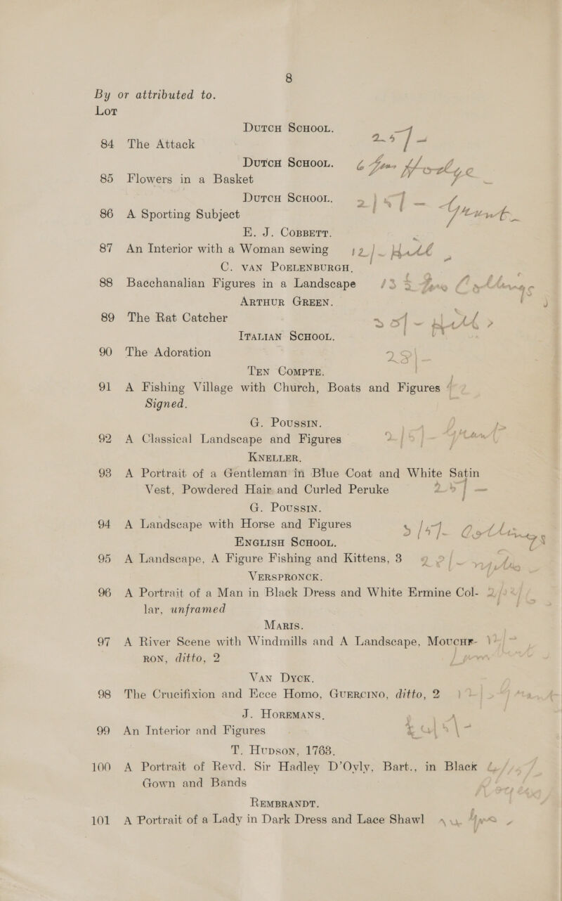 84 85 86 87 88 89 90 91 a) bo 100 101 DutcuH SCHOOL. 2. 2 od Dutcn ScHoon. ¢ Goins oe | Flowers in a Basket ee Dutcu ScHooL. >)« A. Sporting Subject — : Vee mt. K. J. CoBsBert. An Interior with a Woman sewing ;2/_ Hid C. vAN POELENBURGH, ; Bacchanalian Figures in a Landscape 43 LJre lhe s bh, oa o ARTHUR GREEN. cS The Rat Catcher ~ ee. IvaLiaNn SCHOOL. a The Adoration eae TEN COMPTE. a ' A Fishing Village with Church, Boats and Figures 4 Signed. ; The Attack G. Poussin. . bs A Classical Landscape and Figures © | ae KNELLER. A Portrait of a Gentleman in Blue Coat and White ee te Vest, Powdered Hair and Curled Peruke d ae G. Poussi. A Landscape with Horse and Figures . “ae s /47. Ca bey. ' EnerisH ScHoou. 7X A Landscape, A Figure Fishing and Kittens,3 9 9/_ .., 4, VERSPRONCK. i Se A Portrait of a Man in Black Dress and White Ermine Col- 4 /) lar, unframed / ’ c~ Maris. A River Seene with Windmills and A Landscape, Movonr- Lb RON, ditto, 2 wre Van Dyck. The Crucifixion and Ecce Homo, Guerrcino, ditto, 2 J. HorEMANS, An Interior and Figures ¥. Hupson, 1768. A Portrait of Revd. Sir Hadley D’Oyly, Bart., in Black Z, Gown and Bands REMBRANDT. A Portrait of a Lady in Dark Dress and Lace Shawl 4 \. “we ®