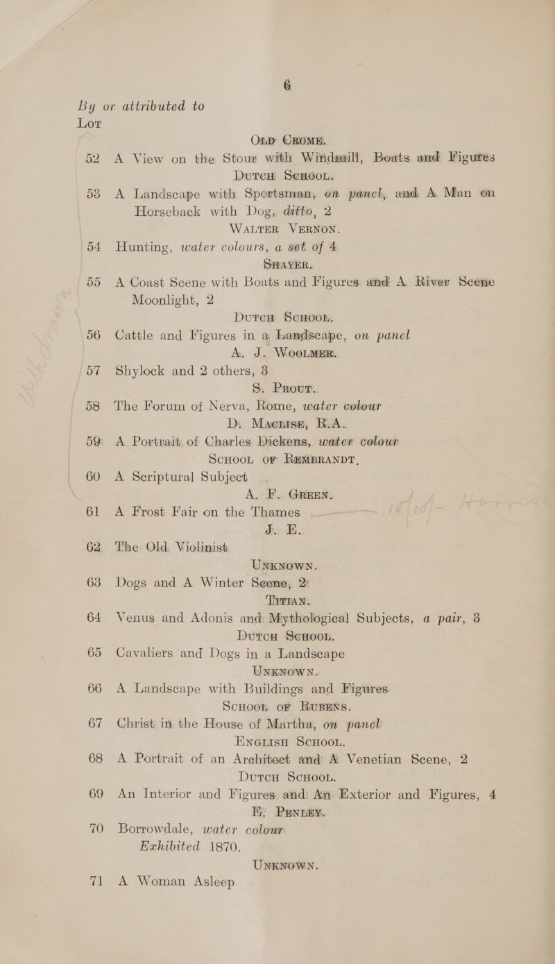 52 O38 54 re OLD CROME. A View on the Stour with Windmill, Boats and Figures DutTcH SeHOOL. A Landscape with Sportsman, on pancl, aad A Man on Horseback with Dog, ditto, 2 WALTER VERNON. Hunting, water colours, a set of 4 SHAYER. A Coast Scene with Boats and Figures and A River Scene Moonlight, 2 Dutcm ScHoor. Cattle and Figures in a Landscape, on panel A. J. Wooimer. Shylock and 2 others, 3 S. Provur. The Forum of Nerva, Rome, water colour D. Maenrsn, B.A... A Portrait of Charles Dickens, water colour SCHOOL oF REMBRANDT, A Seriptural Subject A. F. GREEN, A Frost Fair on the Thames J. E.. The: Old. Violinist UNKNOWN. Dogs and A Winter Seene, 2 TErTan. Venus and Adonis and Mythological Subjects, a pair, 3 DutcH SeHoon. Cavaliers and Dogs in a Landscape UNKNOWN. A Landscape with Buildings and Figures ScHoon or RuBENS. Christ in the House of Martha, on panel ENGLISH SCHOOL. — A Portrait of an Arehiteet and A Venetian Scene, 2 Dutou ScHoo.. | An Interior and Figures. and: An Exterior and Figures, 4 i. Penpry. Borrowdale, water colour Exhibited 1870. UNKNOWN. A Woman Asleep