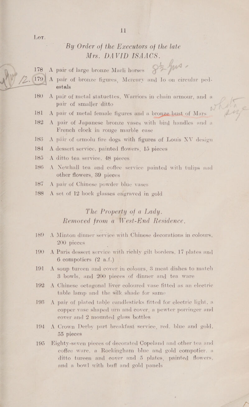 tf Lor. By Order of the Executors of the late Mrs. DAVID ISAACS. a \ — 178 A pair of large bronze Marli horses 5 7 2 ¥ ° ar i ; : ‘ A % 179} A pair of bronze figures, Mercury and Io on circular ped- estals  180 A pair of metal statuettes, Warriors in chain armour, and a paw of smaller ditto 181 A pai of metal female figures and a bronze,.bust of Mars 182 A pair of Japanese bronze vases with bird handles and a French clock in rouge marble case 183 A pair of ormolu fire dogs with figures of Louis XV desion 184 A dessert service, painted flowers, 15 pieces 185 A ditto tea service, 48 pieces 186 A Newhall tea and coffee service painted with tulips and other flowers, 89 pieces 187 &lt;A pair of Chinese powder blue vases 188 A set of 12 hock glasses engraved in gold The Property of a Lady. Removed from a West-End Residence. 189 A Minton dinner service with Chinese decorations in colours, 200 pieces 190 A Paris dessert service with richly eilt borders, 17 plates and 6 compotiers (2 a.f.) 191 A soup tureen and cover in colours, 3 meat dishes to match 3 bowls, and 200 pieces of dinner and tea ware 192 A Chinese octagonal liver coloured vase fitted as an electric table lamp and the silk shade for same 1938 A pair of plated table candlesticks fitted for electric light, a copper vase shaped win and cover, a pewter porringer and eover and 2 mounted glass bottles 194. A Crown Derby part breakfast service, red, blue and gold, 55 pieces 195 Eighty-seven pieces of decorated Copeland and other tea and coffee ware, a Rockingham blue and gold compotier, a ditto tureen and cover and 5 plates, painted flowers, and a bowl with buff and gold panels