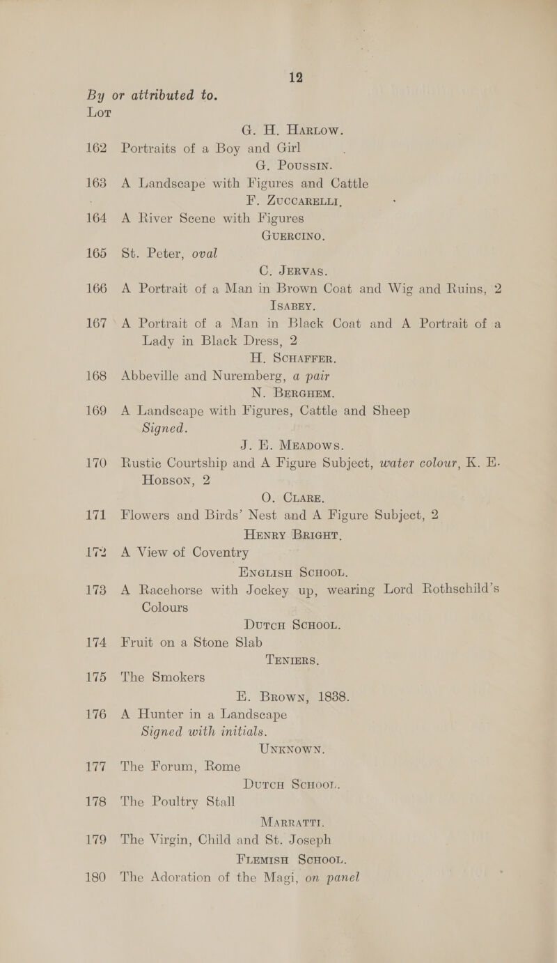 167 168 169 170 174 175 176 ia 178 hg) 180 G. H. Hartow. Portraits of a Boy and Girl G. Poussin. A Landscape with Figures and Cattle EF, ZUCCARELIA. A River Scene with Figures GUERCINO. St. Peter, oval C, JERVAS. A Portrait of a Man in Brown Coat and Wig and Ruins, 2 ISABEY. A Portrait of a Man in Black Coat and A Portrait of -a Lady in Black Dress, 2 H. SCHAFFER. Abbeville and Nuremberg, a pair N. BERGHEM. A Landscape with Figures, Cattle and Sheep Signed. J. HE. Meapows. Rustic Courtship and A Figure Subject, water colour, K. H. Hosson, 2 O. CLARE, Flowers and Birds’ Nest and A Figure Subject, 2 Henry BRIGHT. A View of Coventry ENGLISH SCHOOL. A Racehorse with Jockey up, wearing Lord Rothschild’s Colours DutcH SCHOOL. Fruit on a Stone Slab TENIERS, The Smokers | EK. Brown, 1888. A Hunter in a Landscape Signed with initials. : UNKNOWN. The Forum, Rome Dutcon ScHoor. The Poultry Stall MaARRATTI. The Virgin, Child and St. Joseph FLEMISH SCHOOL. The Adoration of the Magi, on panel