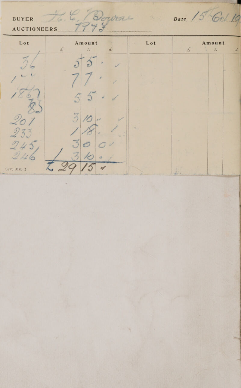  —- a   date eenenseeeernneacaenneneenenssee: Penn eee eee eee rer tee AMM ce leer ence ese Msc e cere rater sda eres se ae ' BUYER w, ine we, A AUCTIONEERS... ) Ser ie V.   Lot ~ Amount ~— Lot sae thes Amount 7 ‘ L o d. pak a          Sty. Mu. 3 S oa j r a a ee ee i ts = os Perl ae Migs sees Ne = Flag WR 0 = Ce ait * PS AS oe en ey mt x rooms Fl vate al  