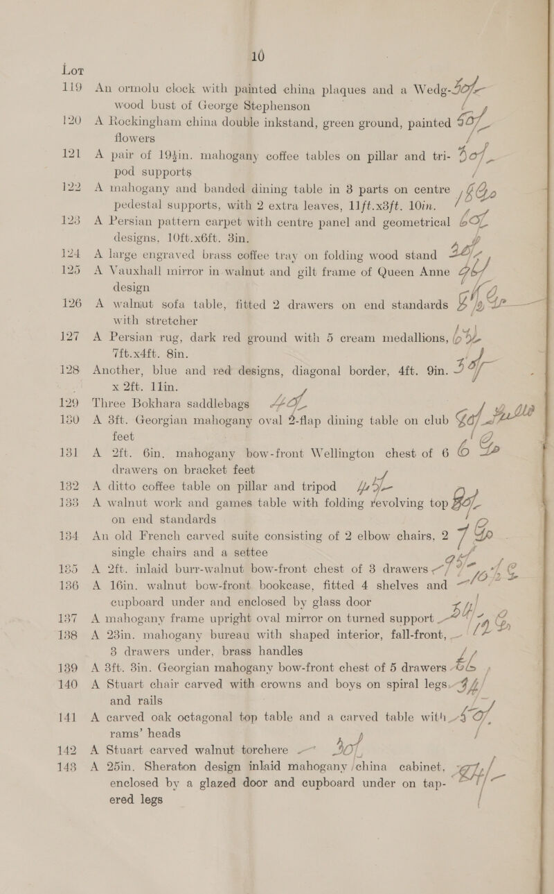 An ormolu clock with painted china plaques and a Wedg- Jofe wood bust of George Stephenson A Rockingham china double inkstand, green ground, painted 0 af, flowers A pair of 19}in. mahogany coffee tables on pillar and tyri- hy pod supports A mahogany and banded dining table in 8 parts on centre f as pedestal supports, with 2 extra leaves, 11ft.x8ft. 10in. / A Persian pattern carpet with centre panel and geometrical bol designs, 10ft.x6ft. 3in. A large engraved brass coffee tray on folding wood stand 40, A Vauxhall mirror in walnut and gilt frame of Queen Anne Gb design | Ac cs A, A walniut sofa table, fitted 2 drawers on end standards y /y 12—4 with stretcher i A Persian rug, dark red ground with 5 cream medallions, bbe Tit.x4ft. 8in. ‘of Ancther, blue and red designs, diagonal border, 4ft. Qin. 3 yf x2. (in Three Bokhara saddlebags Lop, A 3ft. ap dining table on club Sof eee | Georgian mahogany oval d. fli feet | @ A 2ft. 6in. mahogany bow-front Wellington chest of 6 6 ‘Ye drawers on bracket feet A ditto coffee table on pillar and tripod pL A walnut work and games table with folding revolving top a on end standards An old French carved suite consisting of 2 elbow chairs, 2 1 single chairs and a settee oP, A 2ft. inlaid burr-walnut bow-front chest of 8 drawers <~/ ye Ae A 16in. walnut bow-front bookcase, fitted 4 shelves and a cupboard under and enclosed by glass door o Hy} A mahogany frame upright oval mirror on turned support —- % A 23in. mahogany bureau with shaped interior, fall-front, — 8 drawers under, brass handles £ A 38ft. 8in. Georgian mahogany bow-front chest of 5 drawers 4 L A Stuart chair carved with crowns and boys on spiral legs.~ A and rails | ie A carved oak octagonal top table and a carved table with TF, rams’ heads , are A Stuart carved walnut torchere ~~ ot A 25in. Sheraton design inlaid mahogany china cabinet, - Lf enclosed by a glazed door and cupboard under on tap-— ered legs | 