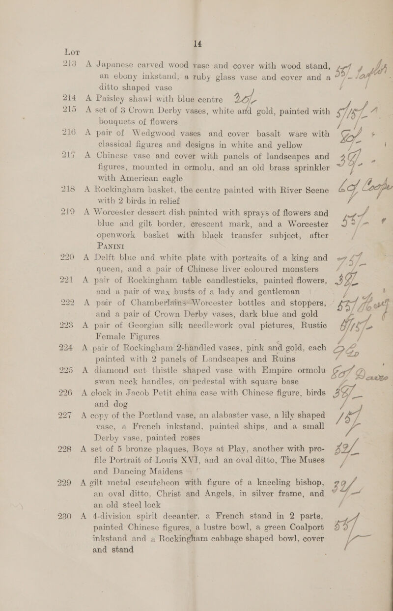218 A Japanese carved wood vase and cover with wood stand, an ebony inkstand, a ruby glass vase and cover and a ditto shaped vase A Paisley shawl with blue centre ap A set of 8 Crown Derby vases, white and gold, painted with bouquets of flowers A pair of Wedgwood vases and cover basalt ware with classical figures and designs in white and yellow A Chinese vase and cover with panels of landscapes and figures, mounted in ormolu, and an old brass sprinkler with American eagle A Rockingham basket, the centre painted with River Scene with 2 birds in relief A Worcester dessert dish painted with sprays of flowers and blue and gilt border, crescent mark, and a Worcester openwork basket with black transfer subject, after PANINI A Delft blue and white plate with portraits of a king and queen, and a pair of Chinese liver coloured monsters A pair of Rockingham table candlesticks, painted flowers, and a pair of wax busts of a lady and gentleman A paar of Chamberlains: Worcester bottles and stoppers, and a pair of Crown Derby vases, dark blue and gold A pair of Georgian silk needlework oval pictures, Rustic Female Figures A pair of Rockingham 2-handled vases, elk and gold, each painted with 2 panels of Landscapes and Ruins A diamond eut thistle shaped vase with Empire ormolu | swan neck handles, on pedestal with square base A clock in Jacob Petit china case with Chinese figure, birds and dog A copy of the Portland vase, an alabaster vase, a lily shaped vase, a French inkstand, painted ships, and a small Derby vase, painted roses | A set of 5 bronze plaques, Boys at Play, another with pro- file Portrait of Louis XVI, and an oval ditto, The Muses and Dancing Maidens A gilt metal escutcheon with figure of a kneeling bishop, an oval ditto, Christ and Angels, in silver frame, and an old steel lock A 4-division spirit decanter, a French stand in 2 parts, painted Chinese figures, a lustre bowl, a green Coalport inkstand and a Rockingham cabbage shaped bowl, cover and stand $8) a fon.