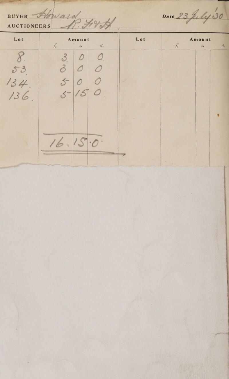 AUCTIONEERS) ee QOb GOB QOGP eccerinrcnprnnrn Pi   Lot Amount ye x55 eee oe fo a x3 B10 sige as 3s 0         