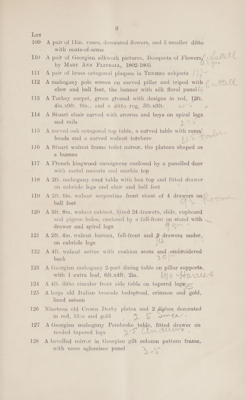 109 as Va 112 1138 114 1 120 121 S) A pair of llin. vases, decorated flowers, and 5 smaller ditto with coats-of-arms A pair of Georgian silkwork pictures, Bouquets of Vlowers, by Mary ANN FLinpaLL, 1802-1803 A pair of brass octagonal plaques in TENIERS subjects claw and ball feet, the banner with silk floral panel’! A Turkey carpet, green ground with designs in red, 12ft. 4in.x9it. Q9in., and a ditto rug, dft.x8ft. A Stuart chair carved with crowns and boys on ee legs and rails | A carved oak octagonal top table, a carved table eh rams: heads and a carved walnut torchere } | A Stuart walnut frame toilet mirror, the plateau ie as a bureau A French kingwood encoigneur enclosed by a panelled door with metal mounts and marble top A 2ft. mahogany card table with box top and fitted drawer on cabriole legs and claw and ball feet ball feet A 38ft. 8in. walnut cabinet, fitted 24 drawers, slide, cupboard and pigeon holes, enclosed by a fall- oa on stand with drawer and spiral legs A 2ft. 4in. walnut bureau, fall-front and. 4 cEners under, on cabriole legs Le A 4ft. walnut settee with cushion seats a embroidered back pe: : A Georgian mahogany 2-part dining table on. ee a A 4ft. ditto circular front side table on peat oe. feo A large old Italian brocade bedsptead, crimson and Bold, lined sateen Nineteen old Crown Derby plates and 2 dishes decorated A Georgian mahogany Pembroke. table, fitted drawer on reeded tapered legs ee et A bevelled mirror in Georgian gilt column pattern frame, with verre aglomisee panel ' to