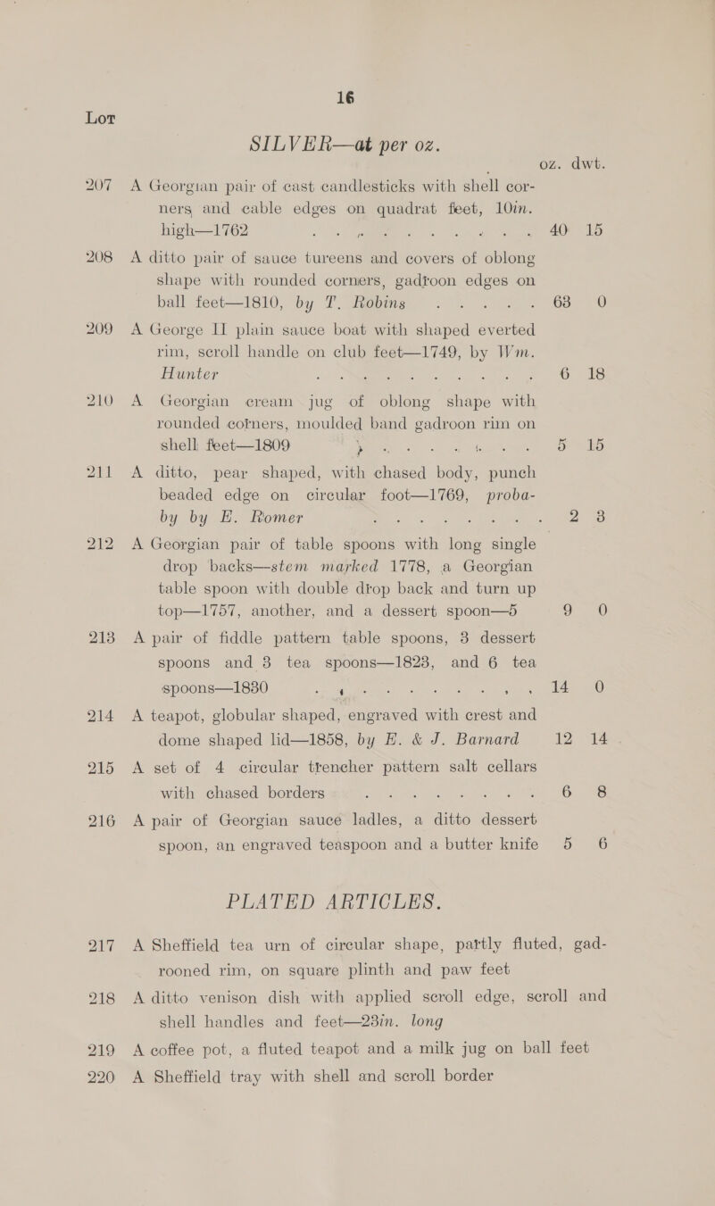207 209 213 214 215 16 SILVER—at per oz. oz. dwt. A Georgian pair of cast candlesticks with shell cor- nerg and cable edges on quadrat feet, 10in. high—1762 eS AMO) Sait ohne geet ee mL A ditto pair of sauce tureens and covers of oblong shape with rounded corners, gadroon edges on ball feet—1810, by T. Robins i 2S tee, oer ae A George II plain sauce boat with shaped everted rim, scroll handle on club feet—1749, by Wm. Hunter oy) Re hes cer hoe oes Ket emi A Georgian cream-jug of oblong shape with rounded corners, moulded band gadroon rim on shell fleet—1809 {oe is A ditto, pear shaped, with chased body, punch beaded edge on circular foot—1769, proba- by by EH. Romer Ree Bete, Wd ae A Georgian pair of table spoons with long single drop backs—stem marked 1778, a Georgian table spoon with double drop back and turn up top—1757, another, and a dessert spoon—d oe 0 15 Or A pair of fiddle pattern table spoons, 8 dessert spoons and 8 tea spoons—1823, and 6 tea spoons—18380 eee ee Se ee eye eo A teapot, globular shaped, engraved with crest and dome shaped lid—1858, by EH. &amp; J. Barnard 12 14 A set of 4 circular trencher pattern salt cellars with chased borders Bae ieee ee a ee Shc: A pair of Georgian sauce ladles, a ditto dessert spoon, an engraved teaspoon and a butter knife 5 6 PLATED ARTICLES. A Sheffield tea urn of circular shape, partly fluted, gad- rooned rim, on square plinth and paw feet A ditto venison dish with applied scroll edge, scroll and shell handles and feet—23in. long A coffee pot, a fluted teapot and a milk jug on ball feet A Sheffield tray with shell and scroll border