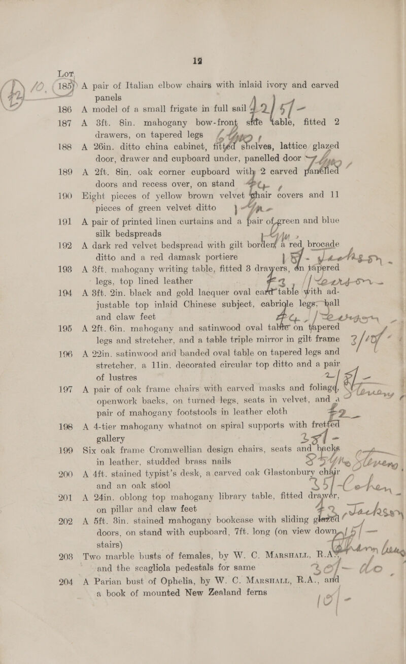 19 Lor, 185}) A pair of Italian elbow chairs with inlaid ivory and carved a panels 186 A model of a small frigate in full sail 42 187 A sft. 8in. mahogany bow- co side ls]- fitted 2 drawers, on tapered legs 188 A 26in. ditto china cabinet, PHO I lattice glazed door, drawer and cupboard under, panelled door Wibey , doors and recess over, on stand 190 Hight pieces of yellow brown velvet * pieces of green velvet ditto } “Tp. 189 A 2ft. 8in. oak corner cupboard with 2 carved pa Me air covers and 11 191 A pair of printed linen curtains and a hair of ofgreen and blue silk bedspreads ag ws 192 A dark red velvet bedspread with gilt portent a red brocade ditto and a red damask portiere ] a3 ¥- ye ag ee 198 <A 8ft. mahogany writing table, fitted 3 drawers PoP red legs, top lined leather Fs, [| <@4rd-5r 194 A 8ft. 2in. black and gold lacquer aoa ca Br ith ad- justable top inlaid Chinese subject, eabriale wae S ; and claw feet | Bea. wr eeepc : ; 195 A 2ft. 6in. mahogany and satinwood oval ta apered z legs and stretcher, and a table triple mirror in a frame of a 196 A 22in. satinwood and banded oval table on tapered legs and stretcher, a llin. decorated circular top ditto and a pair ; of lustres oy ef 4 197 A pair of oak frame chairs with carved masks and foliagd, \Y7,.. 4 openwork backs, on turned legs, seats in velvet, any a ' ent pair of mahogany footstools in leather cloth 4 _ 198 A 4-tier mahogany whatnot on spiral supports with sf gallery : 199 Six oak frame Cromwellian design chairs, seats and ny rH | in leather, studded brass nails Ole St peng and an oak stool 201 A 24in. oblong top mahogany library table, fitted draw on pillar and claw feet fe ae f 202 <A dft. 3in. stained mahogany bookcase with sliding ation) doors, on stand with cupboard, 7ft. long (on view down, : a 200 A 4ft. stained typist’s desk, a carved oak Glastonbury gn? r i oe Aen |   stairs) i ea 208 Two marble busts of females, by wee: te o IN ga [bte and the scagliola pedestals for same lo of ~ Mv { 204 A Parian bust of Ophelia, by W. C. Marsnarz, R. 2 ald a book of mounted New Zealand ferns
