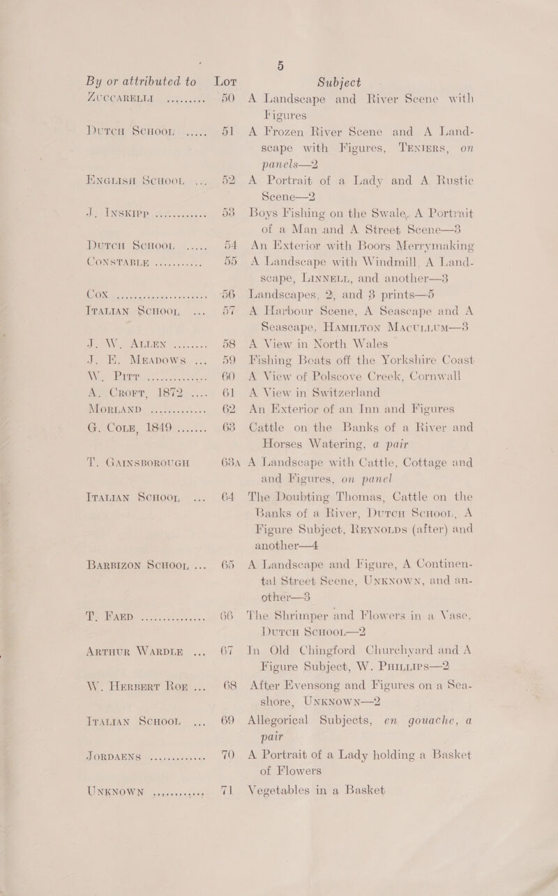 ENGLISH SCHOOL ITALIAN SCHOO, J. HK. Mrapows Rie Pie Wt ie wae oe e A. Crorr, 1872 PEORIA RID: G4 wiln cs Ge Conmm, 1349. sn... Tl’. GAINSBOROUGH ITALIAN SCHOOT, ArTuuR WARDLE ITALIAN SCHOOL — Subject A Landscape and River Scene with Figures scape with Figures, TENIERS, on panels—2 A Portrait of a Lady and A Rustie Scene—2 Boys Fishing on the Swale, A Portrait of a Man and A Street Scene—8 An Exterior with Boors Merrymaking A Landscape with Windmill, A Land- scape, LINNELL, and another—3 Landscapes, 2, and 8 prints—5 A Harbour Scene, A Seascape and A Seascape, Hamrtron Macttnum—3 A View in North Wales Fishing Boats off the Yorkshire Coast A View of Polscove Creek, Cornwall A. View in Switzerland An Exterior of an Inn and Figures  Cattle on the Banks of a River and Horses Watering, a pair A Landscape with Cattle, Cottage and and Figures, on panel The Doubting Thomas, Cattle on the Banks of a River, DurcH ScHooL, A Figure Subject, RryNonps (after) and another—4 A Landscape and Figure, A Continen- tal Street Scene, UNKNowN, and an- other—3 The Shrimper and Flowers in a Vase, Dutrcn ScH00L—2 In Old Chingford Churchyard and A Figure Subject, W. PHIttips—2 After Evensong and Figures on a Sea- shore, UnkNnown—2 Allegorical Subjects, en gouache, a pair A Portrait of a Lady holding a Basket of Flowers Vegetables in a Basket