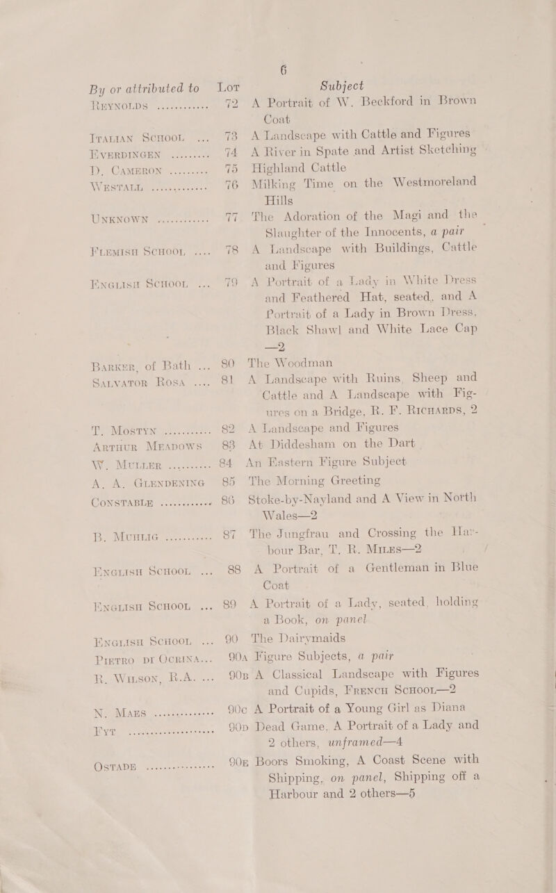 EMMI OUDS <isrytceeeee 72 TTALIAN SCHOOL re WivVERDINGEN. «</....<0% 74. PD CAMERON io c.5 ee 1D W ESTA voc: ee 76 TINENOWIN (son. enn reces raat FLemisu ScHoon .... 78 fieciien OCHUOG fa. ae Barker of Bath ... 80 GarnvaTor Rosa .... St eae TON aut 82 Artuur Mrapows’ 83 LBL 8 oh 0S, See G4 A. A. GLENDENING 85 CONSTABLE ....- Siem wan 6. os MoU ule: sano ceeee oT TNwGLISH SCHOOL ... 88 Enauisu ScuHoot ... 89 Ewaniso ScuHoot ... 90 A Portrait of W. Beckford in Brown Coat A Landscape with Cattle and Figures A River in Spate and Artist Sketching Highland Cattle Milking Time on the Westmoreland Hills The Adoration of the Magi and the Slaughter of the Innocents, a pair A Landscape with Buildings, Cattle and Figures A Portrait of a Lady in White Dress and Feathered Hat, seated, and A Portrait of a Lady in Brown Dress, Black Shawl and White Lace Cap iD The Woodman A Tandscape with Ruins, Sheep and Cattle and A Landscape with Fig- ures on a Bridge, R. F. Ricnarps, 2 A Landseape and Figures At Diddesham on the Dart An Eastern Figure Subject The Morning Greeting Stoke-by-Nayland and A View in North Wales—2 The Jungfrau and Crossing the Har- bour Bar, T. R. M1ites—2 A Portrait of a Gentleman in Blue Coat A Portrait of a Lady, seated, holding a Book, on panel The Dairymaids and Cupids, Francn ScHoor—2 2 others, unframed—4 Shipping, on panel, Shipping off a Harbour and 2 others—5
