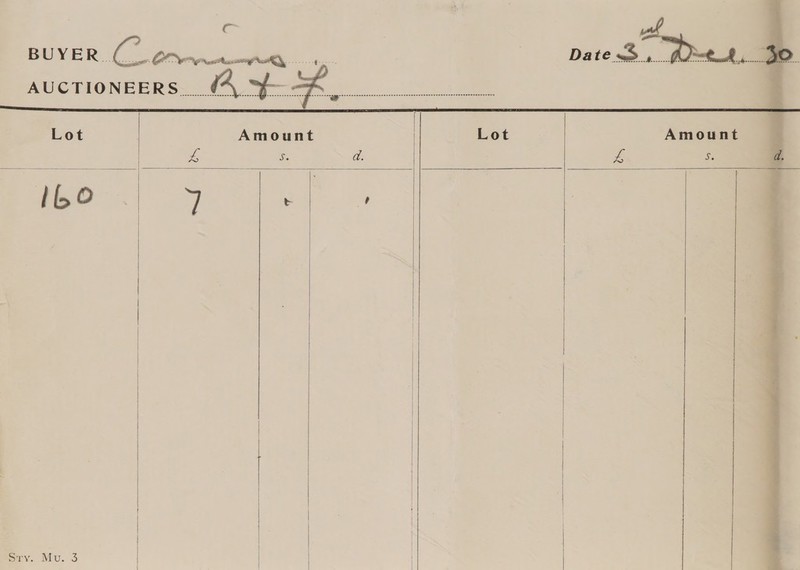  Lot Amount Lot | de A Mee :  pry. Mu. 3          Amount Sie    