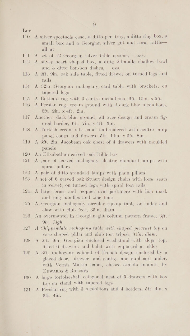 110 Ti 112 150 131 9 A silver spectacle case, a ditto pen tray, a ditto rmg box.-a small box and a Georgian silver gilt and coral rattle— all at A set of 12 Georgian silver table spoons, ~ ozs. A silver heart shaped box, a ditto 2-handle shallow bowl and 8 ditto bon-bon dishes, — ozs. A 2ft. 9in. oak side table, fitted dvawer on turned legs and rails A 82in. Georgian mahogany card table with brackets, on tapered legs A ‘Bokhara rug with 38 centre medallions, 6ft. 10in. x 5ft. A Persian rug, cream ground with 2 dark blue inedalhons, Git. Zim. % 4ib. Qin. Another, dark blue ground, all over design and cream fig- ured border, 6it. Vin, x 41b, 31n. A Turkish cream silk panel embroidered with centre lamp panel cones and flowers, 5ft. 10im. x 8ft. 8in. A 3ft. 2in. Jacobean oak chest of 4 drawers with moulded panels 7 An Elizabethan carved oak Bible box A pair of carved mahogany electric standard lamps with spiral pillars A pair of ditto standard lunps with plain pillars A set of 6 carved oak Stuart design chairs with loose seats in velvet, on turned legs with spiral foot rails A large brass and copper oval jardiniere with lion mask and ring handles and zine liner A Georgian mahogany cireular tip-up table on pillar and claw with club feet, 33in. diam. An overmantel in Georgian gilt column pattern frame, 3ft. 9in. high A Chippendale mahogany table with shaped piecrust top on vase shaped pillar and club foot tripod, Blin. diam. A 2ft. Qin. Georgian enclosed washstand with slope top, fitted 6 drawers and bidet with cupboard at sides A 8ft. mahogany cabinet of French design enclosed by a glazed door, drawer and centre and cupboard under. with Vernis Martin panel, chased ormolu mounts, by Epwarps &amp; RoBERTs A large tortoiseshell octagonal nest of 5 drawers with box top on stand with tapered legs A Persian rug with 8 medallions and 4 borders, 5ft. 4in. x S3ft. 4in.