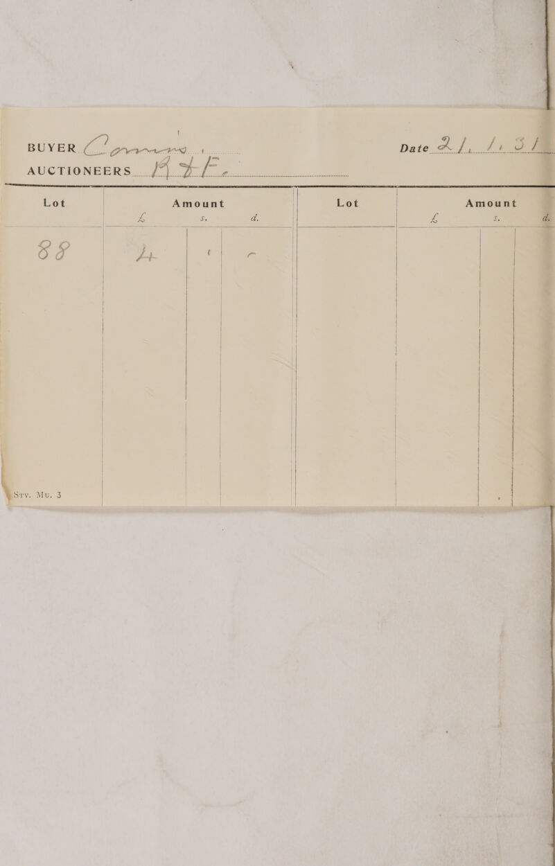 t ene dee Seren pate A], /s ST® AUCTIONEERS... {4 | + vik ha a _.  Lot | Amount Lot Amount a §. d. | ve ic da.               _— | Bg G ft : fs } | | | 1 ] WSrv. Mu. 3 | | ee  