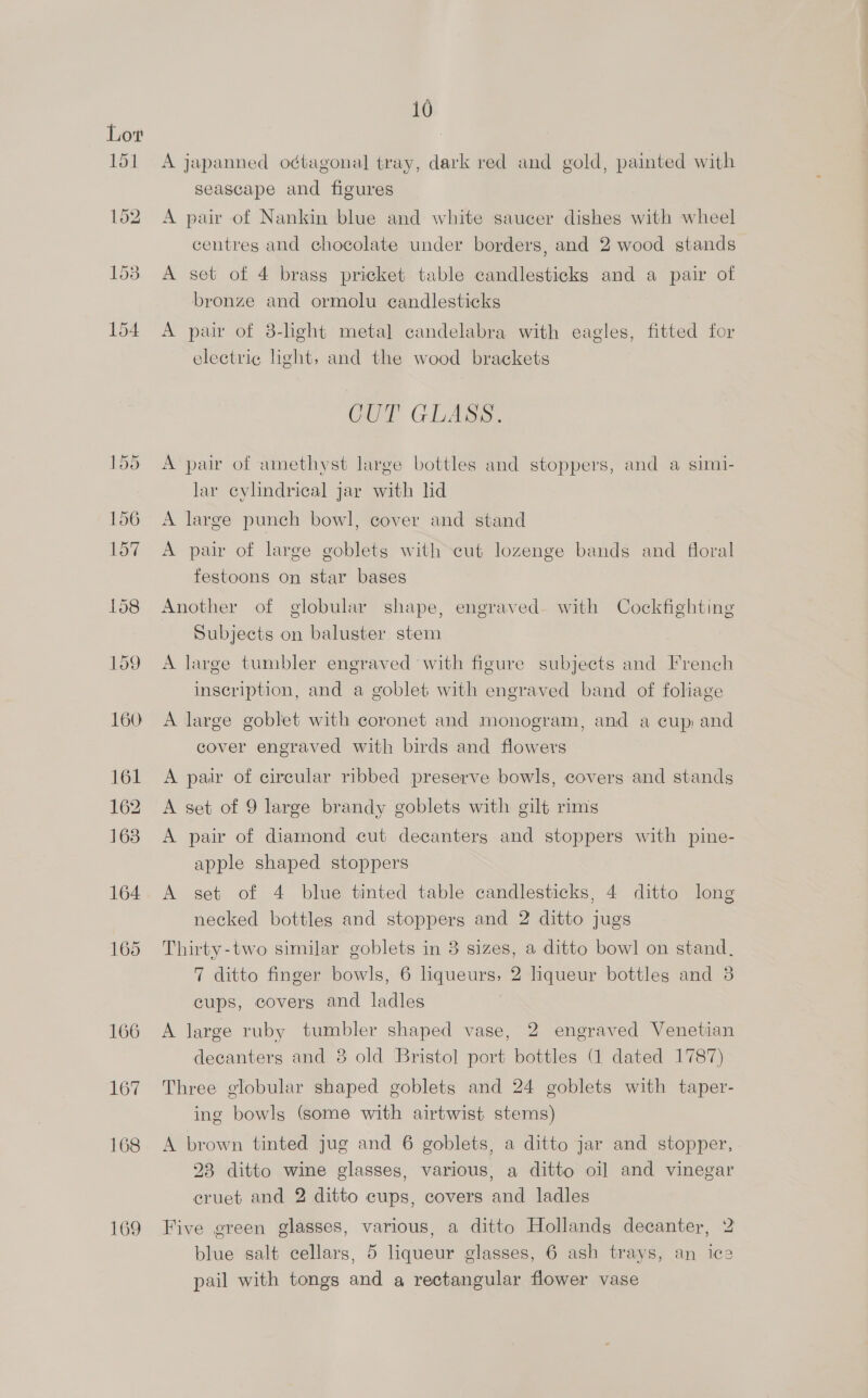 iG9 A japanned odtagonal tray, dark red and gold, painted with Seascape and figures A pair of Nankin blue and white saucer dishes with wheel centres and chocolate under borders, and 2 wood stands A set of 4 brass pricket table candlesticks and a pair of bronze and ormolu candlesticks A pair of 8-light metal candelabra with eagles, fitted for electric light, and the wood brackets CUT GLARe. A pair of amethyst large bottles and stoppers, and a simi- lar cylindrical jar with lid A large punch bowl, cover and stand A pair of large goblets with cut lozenge bands and floral festoons on star bases Another of globular shape, engraved- with Cockfighting Subjects on baluster stem A large tumbler engraved ‘with figure subjects and French inscription, and a goblet with engraved band of foliage A large goblet with coronet and monogram, and a cup; and cover engraved with birds and flowers A pair of circular ribbed preserve bowls, covers and stands A set of 9 large brandy goblets with gilt rims A pair of diamond cut decanters and stoppers with pine- apple shaped stoppers A set of 4 blue tinted table candlesticks, 4 ditto long necked bottles and stoppers and 2 ditto jugs Thirty-two similar goblets in 3 sizes, a ditto bowl on stand, 7 ditto finger bowls, 6 liqueurs, 2 liqueur bottles and 3 cups, covers and ladles A large ruby tumbler shaped vase, 2 engraved Venetian decanters and 8 old Bristol port bottles (1 dated 1787) Three globular shaped goblets and 24 goblets with taper- ing bowls (some with airtwist stems) A brown tinted jug and 6 goblets, a ditto jar and stopper, 23 ditto wine glasses, various, a ditto oil and vinegar cruet and 2 ditto cups, covers and ladles Five green glasses, various, a ditto Hollands decanter, 2 blue salt cellars, 5 liqueur glasses, 6 ash trays, an ice pail with tongs and a rectangular flower vase