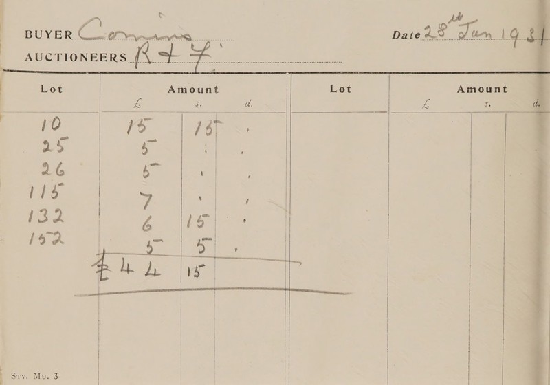        ee | | Amount &amp; Ne : a. _ oe 10 a a5 a 26 i hs oar ees y +s ; ISA ine es ae <a ) sry. Miu. 3      