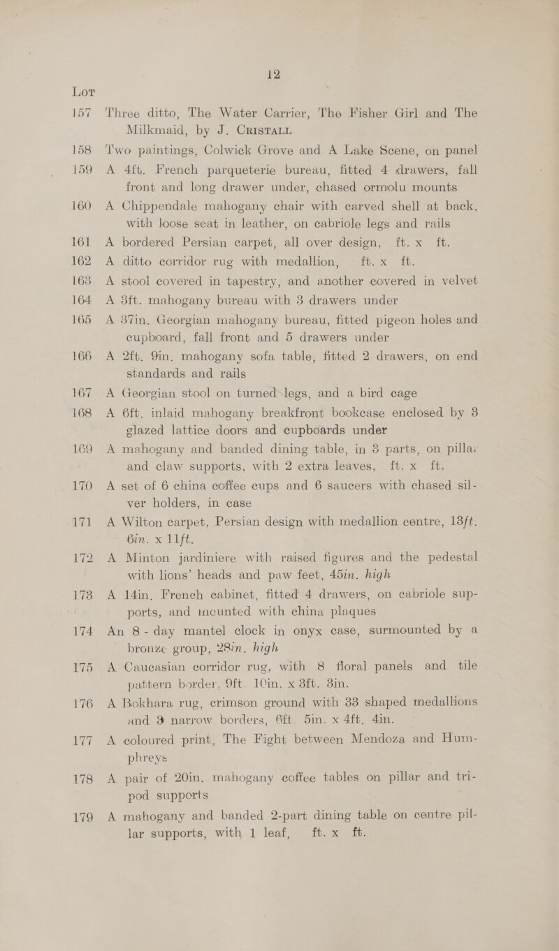 175 Three ditto, The Water Carrier, The Fisher Girl and The Milkmaid, by J. CRISTALL Two paintings, Colwick Grove and A Lake Scene, on panel A 4ft. French parqueterie bureau, fitted 4 drawers, fall front and long drawer under, chased ormolu mounts A Chippendale mahogany chair with carved shell at back, A bordered Persian carpet, all over design, ft. x ft. A ditto corridor rug with medallion, ft. x ft. A stool covered in tapestry, and another covered in velvet A 3ft. mahogany bureau with 3 drawers under A 37in, Georgian mahogany bureau, fitted pigeon holes and cupboard, fall front and 5 drawers under A 2ft. 9in, mahogany sofa table, fitted 2 drawers, on end standards and rails A Georgian stool on turned legs, and a bird cage A 6ft, inlaid mahogany breakfront bookcase enclosed by 3 glazed lattice doors and cupboards under A mahogany and banded dining table, in 8 parts, on pillar and claw supports, with 2 extra leaves, ft. x ft. A set of 6 china coffee cups and 6 saucers with chased sil- ver holders, in case A Wilton carpet, Persian design with medallion centre, 13ft. On. SLL A Minton jardiniere with raised figures and the pedestal with lions’ heads and paw feet, 45in. high A 14in, French cabinet, fitted 4 drawers, on cabriole sup- ports, and inounted with china plaques An 8-day mantel clock in onyx case, surmounted by a bronze group, 28/n, high A Caucasian corridor rug, with 8 floral panels and _ tile pattern border, Oft. 1Cin. x 3ft. 3in. A Bokhara rug, crimson ground with 33 shaped medallions and 3 narrow borders, 6ft. 5in. x 4ft, 4in. A coloured print, The Fight between Mendoza and Hum- phreys A pair of 20in. mahogany coffee tables on pillar and tri- pod supports A mahogany and banded 2-part dining table on centre pil- lar supports, with 1 leaf, ft. x ft.