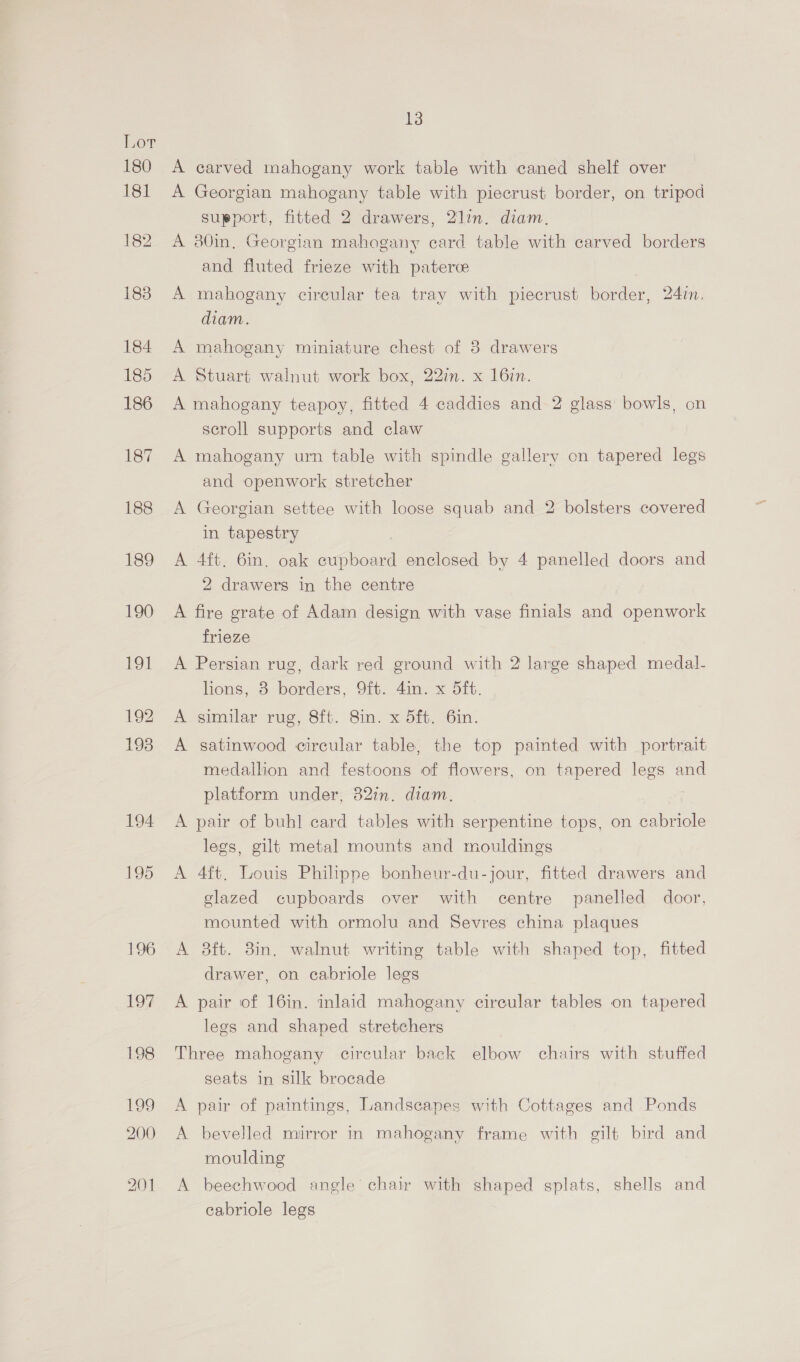 198 199 200 201 13 A carved mahogany work table with caned shelf over A Georgian mahogany table with piecrust border, on tripod support, fitted 2 drawers, 2lin. diam. A 30in, Georgian mahogany card table with carved borders and fluted frieze with paterce A mahogany circular tea tray with piecrust border, 24in. diam. A mahogany miniature chest of 8 drawers A Stuart walnut work box, 227. x 16zn. A mahogany teapoy, fitted 4 caddies and 2 glass bowls, on scroll supports and claw A mahogany urn table with spindle gallery on tapered legs and openwork stretcher A Georgian settee with loose squab and 2 bolsters covered in tapestry A 4ft. 6in. oak cupboard enclosed by 4 panelled doors and 2 drawers in the centre A fire grate of Adam design with vase finials and openwork frieze A Persian rug, dark red ground with 2 large shaped medal- lions, 8 borders, 9it. 4in. x Sit. A similar rug, 8ft. Sin. x 5ft. Gin. A satinwood circular table, the top painted with portrait medallion and festoons of flowers, on tapered legs and platform under, 82in. diam. A pair of buh] card tables with serpentine tops, on cabriole legs, gilt metal mounts and mouldings A 4ft. Louis Philippe bonheur-du-jour, fitted drawers and glazed cupboards over with centre panelled door, mounted with ormolu and Sevres china plaques A 38ft. 3in. walnut writing table with shaped top, fitted drawer, on cabriole legs A pair of 16in. inlaid mahogany circular tables on tapered legs and shaped stretchers Three mahogany circular back elbow chairs with stuffed seats in silk brocade A pair of paintings, Landscapes with Cottages and Ponds A bevelled mirror in mahogany frame with gilt bird and moulding A beechwood angle’ chair with shaped splats, shells and cabriole legs