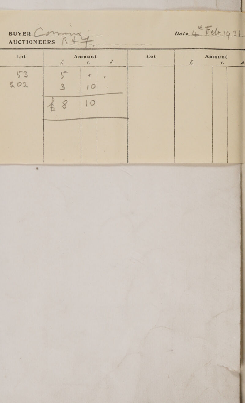     AUCTIONEERS... A + D6, RE RPE ec meee iene, ie Lot Amount Lot L ere: a. 3 ~ oe AO 10 3 e3 
