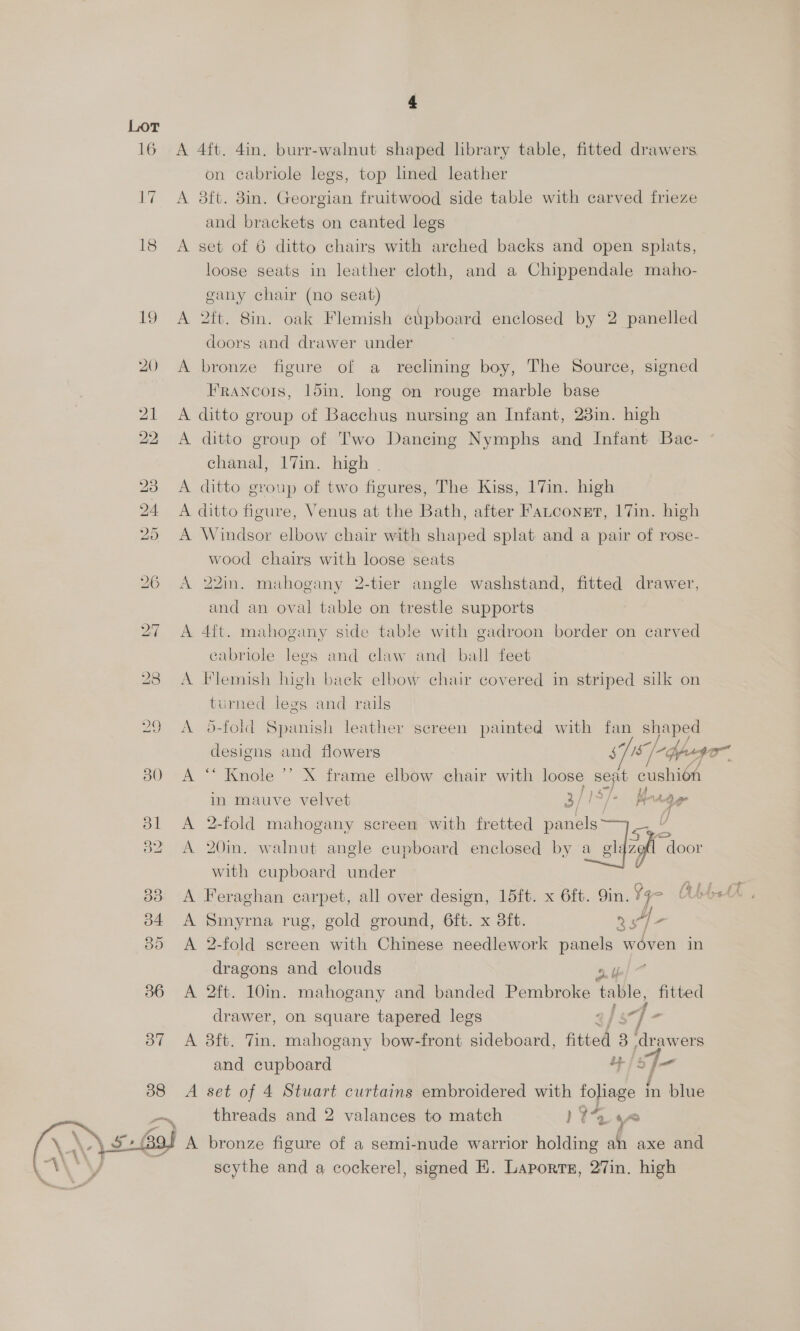 16 A 4ft. 4in. burr-walnut shaped library table, fitted drawers on cabriole legs, top lined leather 17 A 8ft. 8in. Georgian fruitwood side table with carved frieze and brackets on canted legs 18 A set of 6 ditto chairs with arched backs and open splats, loose seats in leather cloth, and a Chippendale maho- gany chair (no seat) 19 A 2ft. 8in. oak Flemish cupboard enclosed by 2 panelled doors and drawer under 20 <A bronze figure of a reclining boy, The Source, signed Francois, 15in. long on rouge marble base 21 A ditto group of Bacchus nursing an Infant, 28in. high 22 A ditto group of Two Dancing Nymphs and Infant Bac- chanal, 17in. high | 23 <A ditto group of two figures, The Kiss, 17in. high 24 A ditto figure, Venus at the Bath, after FaLconst, 17in. high 25 A Windsor elbow chair with shaped splat and a pair of rose- wood chairs with loose seats 26 A 22in. mahogany 2-tier angle washstand, fitted drawer, and an oval table on trestle supports 27 A 4ft. mahogany side table with gadroon border on carved cabriole legs and claw and ball feet 28 <A Flemish high baek elbow chair covered in striped silk on turned legs and rails 29 <A d-fold Spanish leather screen painted with fan shapes designs eed flowers STs [pepo 30 -A “ Knole ’’ X frame elbow chair with loose seat poet - P< ee in mauve velvet 3/1] Peete — 32 A 20in. walnut angle cupboard enclosed by a glqzefl door with cupboard under a 83 A Ferachan carpet, all over design, 15ft. x 6ft. 9in. ‘2 eH A Smyrna rug, gold ground, 6ft. x 3ft. eg 385 A 2-fold screen with Chinese needlework ee woven in dragons and clouds 36 A 2ft. 10in. mahogany and banded Pembroke ‘able, fitted 31 A 2-fold mahogany screen with fretted he «3 Y drawer, on square tapered legs 4] sf - o7 A 8ft. Tin. mahogany bow-front sideboard, fitted 3 ‘drawers and cupboard 4 ay — 38 A set of 4 Stuart curtains embroidered with foliage in blue , threads and 2 valances to match iT ye bronze figure of a semi-nude warrior holding an axe and scythe and a cockerel, signed EK. Laporrs, 27in. high 