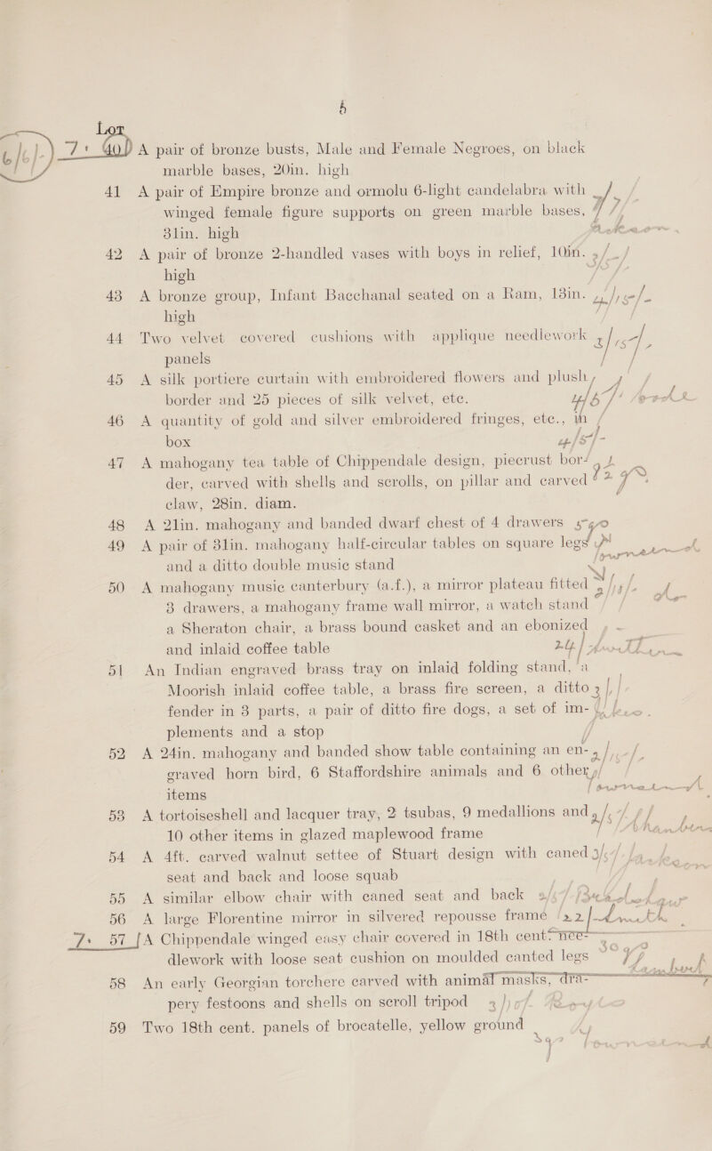  b marble bases, 20in. high 42 43 44 45 46 AT 48 49 50) oI 54 5d 56 58 59 winged female figure supports on green marble bases, Y /; 3lin. high ae A pair of bronze 2-handled vases with boys in relief, 10in. om high . A bronze group, Infant Bacchanal seated on a Ram, LS. pipe fs high : | Two velvet covered cushions with applique needlework i ae panels isay A silk portiere curtain with embroidered flowers and ee a, | border and 25 pieces of silk velvet, ete. ik bY ee A quantity of gold and silver embroidered fringes, ete., wn , box w/s]- a A mahogany tea table of Chippendale design, piecrust bor- der, carved with shells and scrolls, on pillar and carved claw, 28in. diam. A 2lin. mahogany and banded dwarf chest of 4 drawers 5, A pair of 8lin. mahogany half-circular tables on square lead and a ditto double musie stand A mahogany music canterbury (a.f.), a mirror plateau fitted , Pa &amp; 8 drawers, a mahogany frame wall mirror, a watch Se bg a Sheraton chair, a brass bound casket and an ebonized » . and inlaid coffee table 2-U. oe we fe An Indian engraved brass tray on inlaid folding stand, Moorish inlaid coffee table, a brass fire screen, a ditto a | fender in 3 parts, a pair of ditto fire dogs, a set of im- Lf b. or plements and a stop e A 24in. mahogany and banded show table containing an en-. 2) | graved horn bird, 6 Staffordshire animals and 6 other » items ee A tortoiseshell and lacquer tray, 2 tsubas, 9 medallions and 9./' f 13 dee’ 10 other items in glazed maplewood frame 7 A 4ft. carved walnut settee of Stuart design with caned 3/, seat and back and loose squab | A similar elbow chair with caned seat and back 3/57-/3«4elo/ 5,» ot A large Florentine mirror in silvered repousse frame fanp Pe y g dlework with loose seat cushion on moulded canted legs “ Vf , &amp; An early Georgian torchere carved with animal Tasks, dt pery festoons and shells on scroll tripod — /) Two 18th cent. panels of brocatelle, yellow ground
