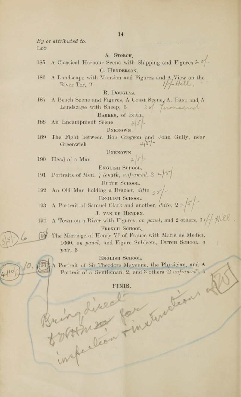 By or attributed to. Lor A. STORCK, / 185 A Classical Harbour Scene with Shipping and Figures &gt; °%/ - C. HENDERSON. 186 A Landscape with Mansion and Figures and A, View on the River Tor, 2 i), HHL. - R. Douaeuas. 187 &lt;A Beach Scene and Figures, A Coast SceneyA. East and A Landseape with Sheep, 8 2 vf- tae ee Peo f , Barker, of Bath. 188 An Encampment Scene a/s/ Unknown, | i89 The Fight between Bob Gregson and John Gully, near Greenwich 4. [ls UNKNOWN. 190 Head of a Man alo I- ENGLISH SCHOOL, f 191 Portraits of Men, ? length, unframed, 2 w fiS]- Dutca Scroor. 192. An Old Man holding a Brazier, ditto alo ENGLISH SCHOOL | | 198 A Portrait of Samuel Clark and another, ditto, 2 2/s J. VAN DE HEYDEN. ae: / f 194 A Town on a River with Figures, on panel, and 2 others, ¢ se a | FRENCH SCHOOL, oy The Marriage of Henry VI of France with Marie de Medien ne 1660, on panel, and Figure Subjects, Durcn ScHoon, a par, 8  ENGLISH SCHOOL, Pe j A Portrait of Sir Theodore Mayenne, the Physician, and A | Portrait of a Gentleman, 2, and 8 others (2 unframed), i   FINIS. E &amp; ‘ ; a AN % ( Pa A a re Al *2 4 g Po) f ; ¢. &amp; i Lee ill j } 27s A hk. R &amp; ; i ; Ye 4 , ., % Me fin 7 a ' ff rs ‘ : iA ) &lt; , ; €y 3 al f y Yet fy VE ‘ aA WwW £ &amp; - if y ot % ; se VA he #.2&gt; f at é = . ¥ i f f u wie kK 4 Ve . a t Ke ALA