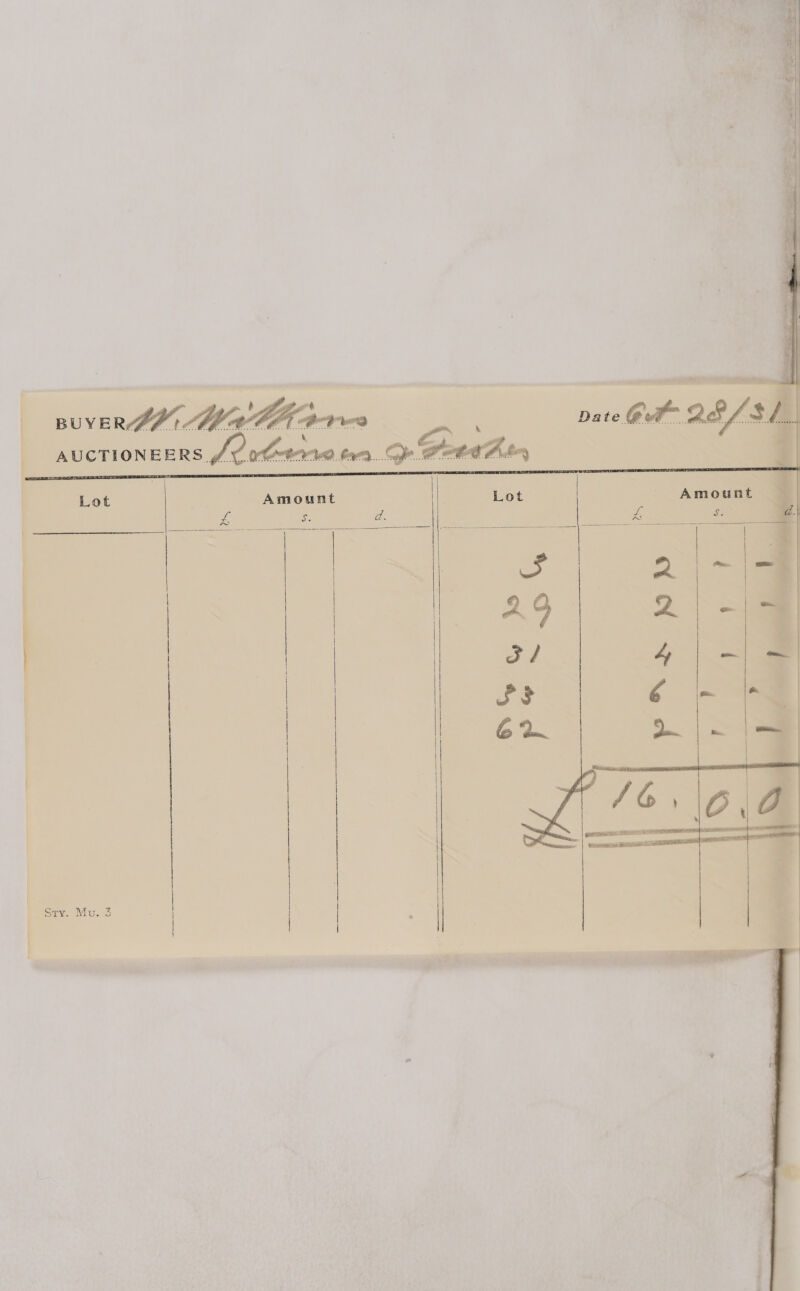  BUYER, AUCTIONEERS. Lot   Sry. Mu. 3         | | Da Ot 28/31.)      