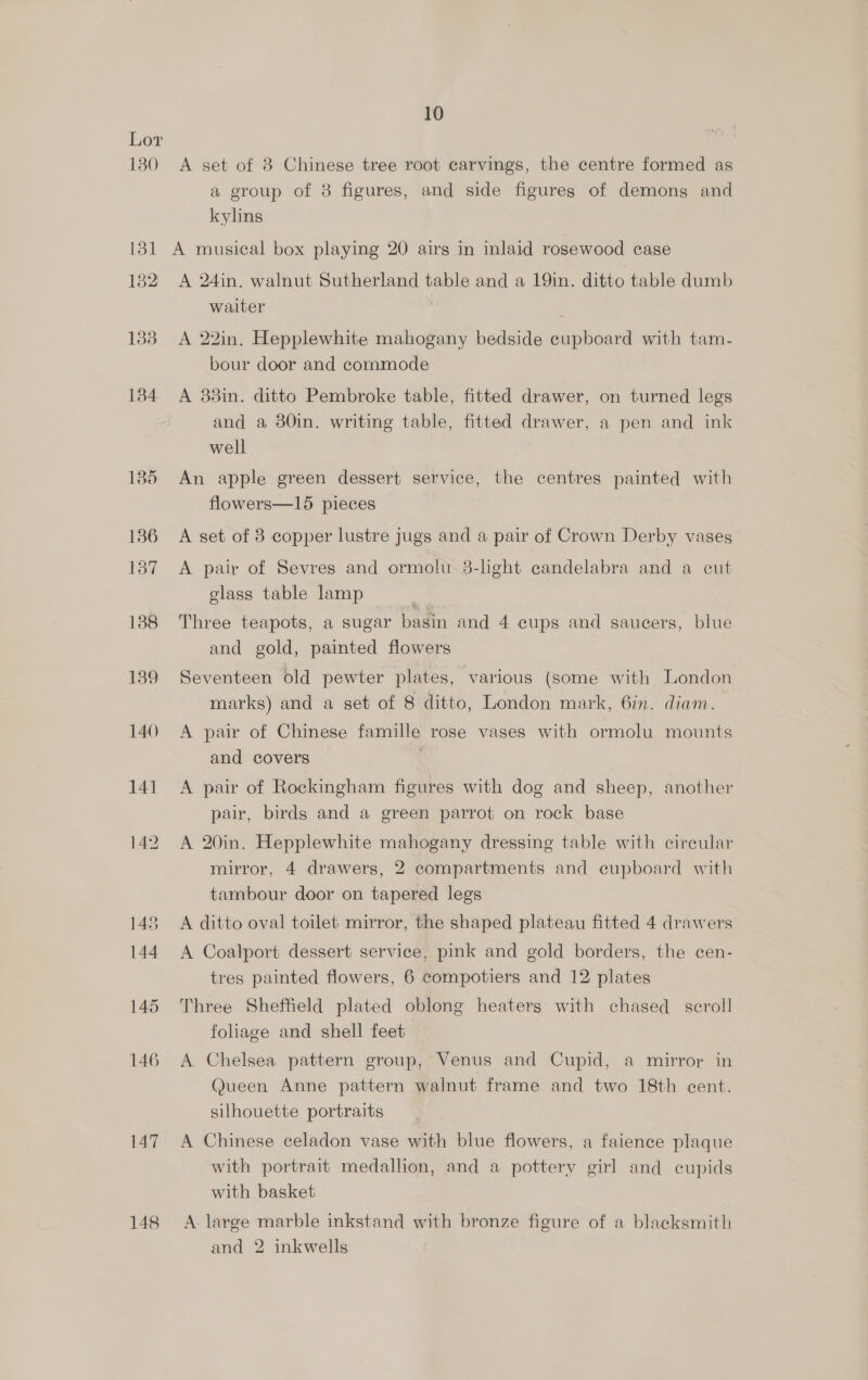 147 148 10 A set of 8 Chinese tree root carvings, the centre formed as a group of 8 figures, and side figures of demons and kylins A musical box playing 20 airs in inlaid rosewood case A 24in. walnut Sutherland table and a 19in. ditto table dumb waiter : A 22in. Hepplewhite mahogany bedside cupboard with tam- bour door and commode A 83in. ditto Pembroke table, fitted drawer, on turned legs and a 80in. writing table, fitted drawer, a pen and ink well An apple green dessert service, the centres painted with flowers—15 pieces A set of 8 copper lustre jugs and a pair of Crown Derby vases A pair of Sevres and ormolu 38-light candelabra and a cut class table lamp } Three teapots, a sugar basin and 4 cups and saucers, blue and gold, painted flowers Seventeen old pewter plates, various (some with London marks) and a set of 8 ditto, London mark, 6in. diam. A pair of Chinese famille rose vases with ormolu mounts and covers | A pair of Rockingham figures with dog and sheep, another pair, birds and a green parrot on rock base A 20in. Hepplewhite mahogany dressing table with circular mirror, 4 drawers, 2 compartments and cupboard with tambour door on tapered legs A ditto oval toilet mirror, the shaped plateau fitted 4 drawers A Coalport dessert service, pink and gold borders, the cen- tres painted flowers, 6 compotiers and 12 plates Three Sheffield plated oblong heaters with chased scroll foliage and shell feet A Chelsea pattern group, Venus and Cupid, a mirror in Queen Anne pattern walnut frame and two 18th cent. silhouette portraits A Chinese celadon vase with blue flowers, a faience plaque with portrait medallion, and a pottery girl and cupids with basket A. large marble inkstand with bronze figure of a blacksmith and 2 inkwells