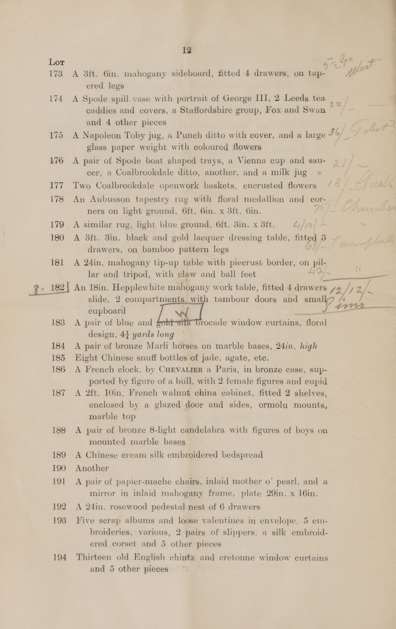 HZ 194 12 A 8ft. 6in. mahogany sideboard, fitted 4 drawers, on tap- ered legs and 4 other pieces glass paper weight with coloured flowers A pair of Spode boat shaped trays, a Vienna cup and sau- cer, a Coalbrookdale ditto, another, and a milk jug Two Coalbrookdale openwork baskets, encrusted flowers An Aubusson tapestry rug with floral medallion and cor- ners on hght ground, 6ft. 6in. x 3ft. 6in. A 8ft. 8in. black and gold lacquer dressing table, fitted 3) drawers, on bamboo pattern legs A 24in. mahogany tip-up table with piecrust border, on pil- lar and tripod, with claw and ball feet Li's, cupboard A pair of blue and goktsifk brocade window curtains, ee design, 44 yards long A pair of bronze Marli horses on marble bases, 24in. high Hight Chinese snuff bottles of jade, agate, etc. A French clock, by CHEVALIER a Paris, in bronze case, sup- ported by figure of a bull, with 2 female figures and cupid A 2ft. 10in. French walnut china cabinet, fitted 2 shelves, enclosed by a glazed door and sides, ormolu mounts, marble top A pair of bronze 8-light candelabra with figures of boys on mounted marble bases A Chinese cream silk embroidered bedspread Another A pair of papier-mache chairs, inlaid mother o’ pearl, and a mirror in inlaid mahogany frame, plate 29in. x 16in. A 24in. rosewood pedestal nest of 6 drawers Five scrap albums and loose valentines in envelope, 5 em- broideries, various, 2 pairs of slippers, a silk embroid- ered corset and 5 other pieces | Thirteen old English chintz and cretonne window curtains and 5 other pieces f rf / Co _—