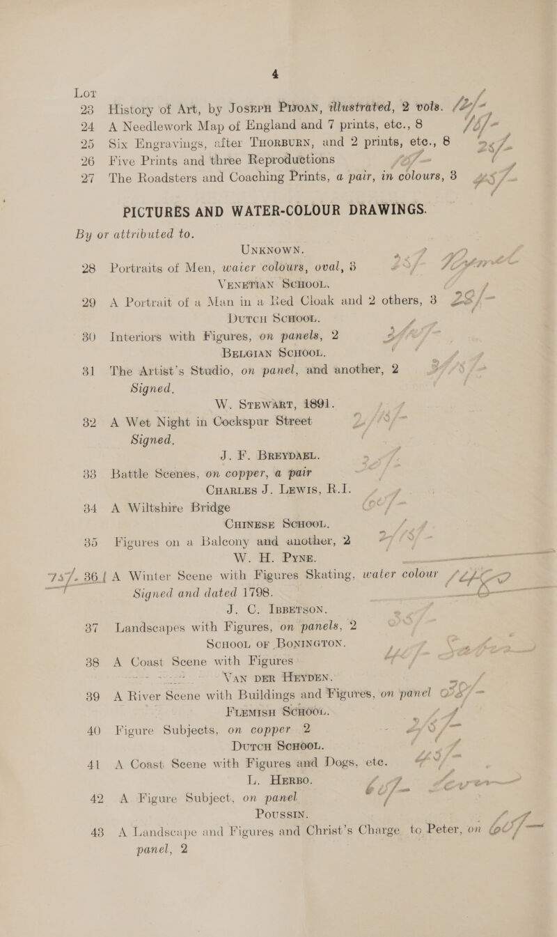 LOT 2 23 History of Art, by Josmpu Pryoan, tdlustrated, 2 vols Te 24 A Needlework Map of England and 7 prints, etc., 8 VE iE 25 Six Engravings, after THORBURN, and 2 eal ete. see &gt;&lt; é 26 Five Prints and three Reproductions 19 wey , f 27 The Roadsters and Coaching Prints, @ pair, in colours, a es 7- PICTURES AND WATER-COLOUR DRAWINGS. By or attributed to. UNKNOWN. fh 28 Portraits of Men, water colours, oval, 3 $9 Vif Tee VENETIAN SCHOOL. | 29 A Portrait of a Man in a Ked Cloak and 2 others, 3 Ze Durcu ScHoon. , : 30 Interiors with Figures, on panels, 2 TZ BELGIAN SCHOOL. 31 The Artist's Studio, on panel, and another, 2 3 Signed, W. SreEwAkT, 1891. 382. A Wet Night in Cockspur Street Liflyf[- Signed. an J. F. BREYDAEL. 33. Battle Scenes, on copper, a pair CuarRLes J. Lewis, R.I. 34 A Wiltshire Bridge CHINESE SCHOOL. 35 Figures on a Balcony and another, 2 ad, W. H. Pyne. Ee f, ocd A Winter Scene with Figures Skating, water colour SE fa Signed and dated 1798. em H— — J. C. IBBETSON. : 37 Landscapes with Figures, on panels, 2 ScHOOL OF BONINGTON. ’ 38 A Coast Scene with Figures T VAN DER HEYDEN. 39 &lt;A River mee with Buildings and Figures, on panel Q°a, = Fiemisu ScHoot. sé 40 Figure Subjects, on copper 2 .. bf /- Durcu ScHoot. a ae 41 A Coast Scene with Figures and Dogs, ete. éf v a | L. Herso. / A a 42 &lt;A Figure Subject, on panel &amp; Yy/ - wet Poussin. a a f 48 A Landscape and Figures and Christ's Charge to Peter, on (ag / panel, 2 |